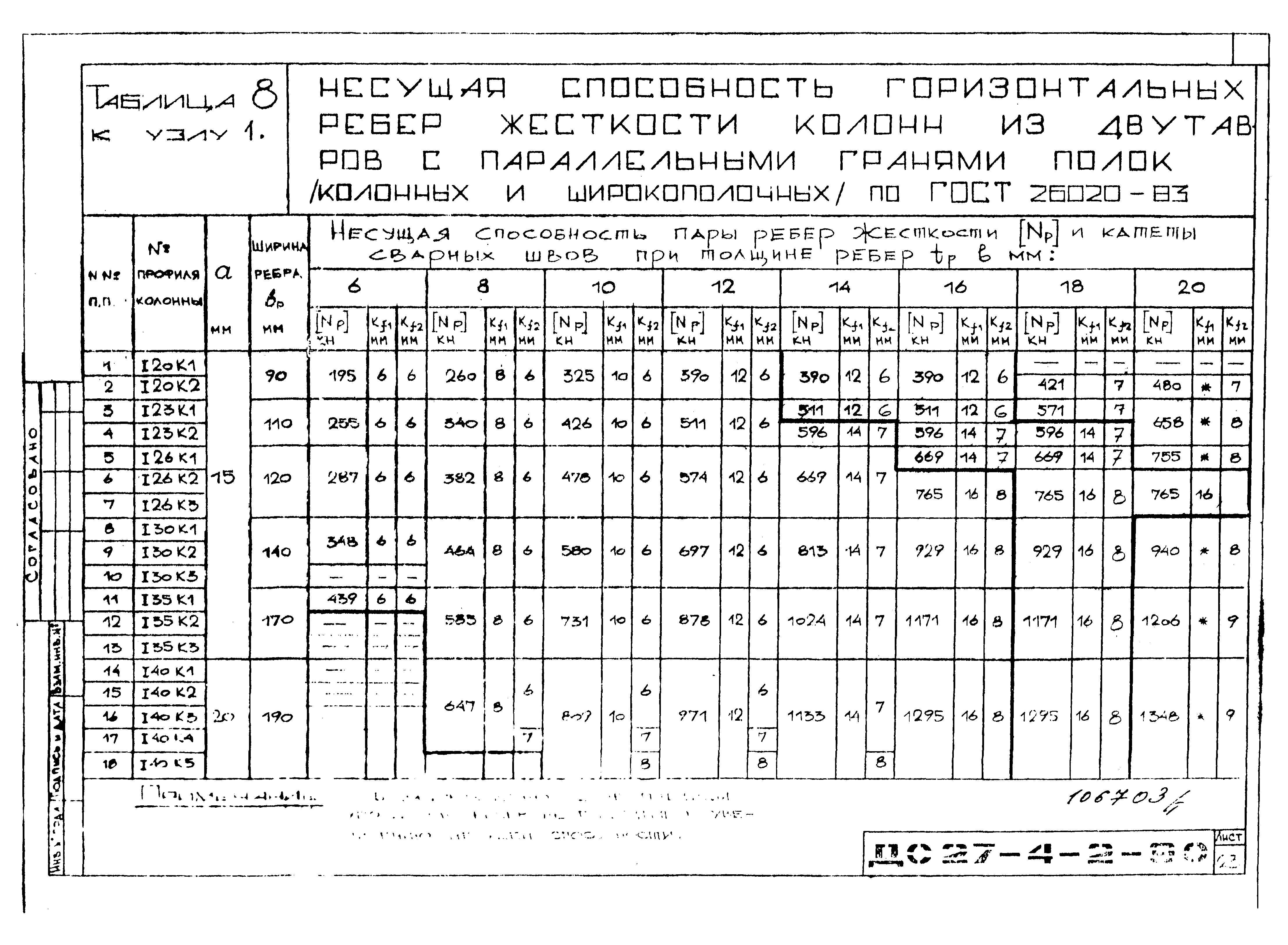 Альбом ДС27-4-2-90