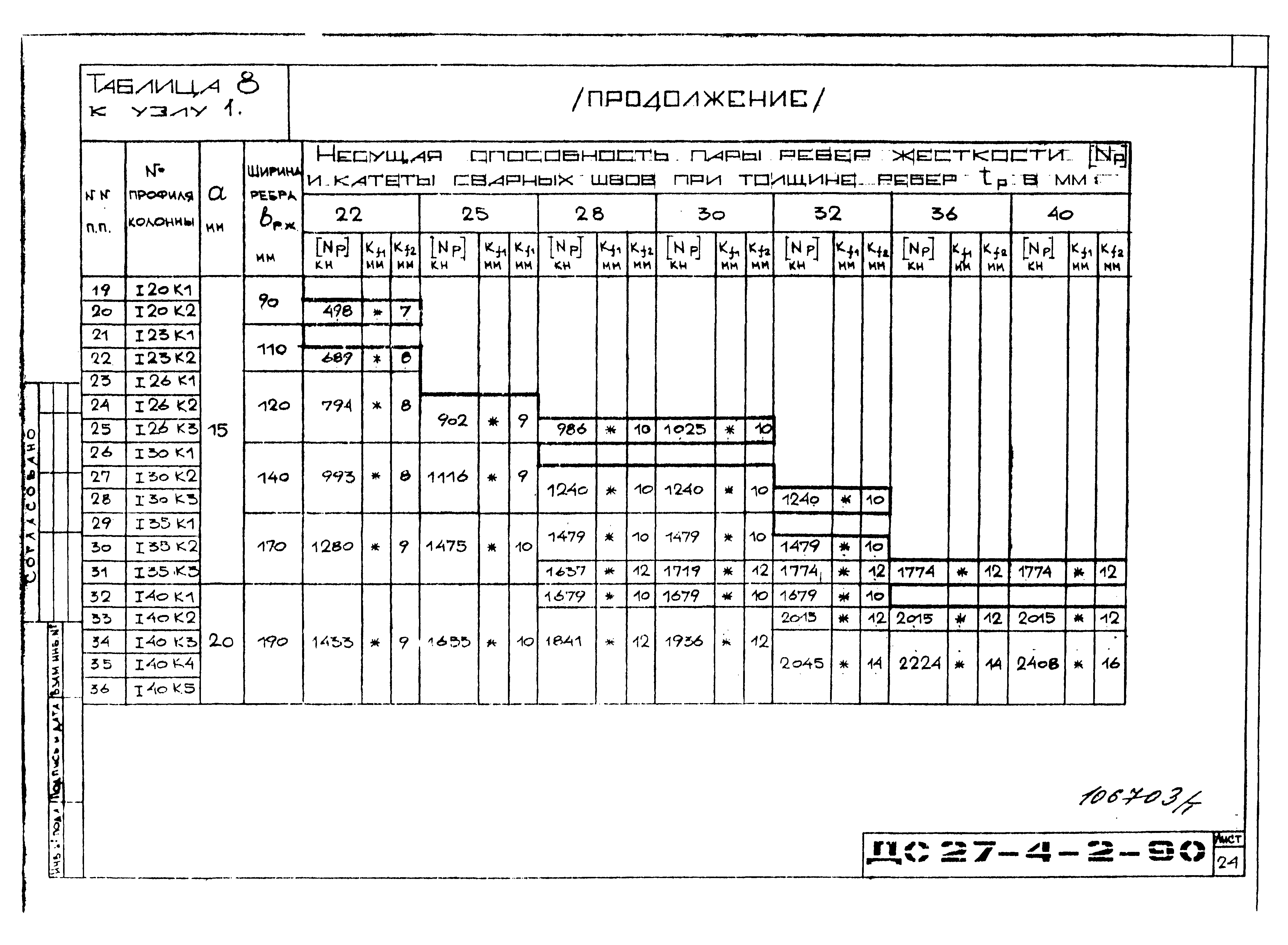 Альбом ДС27-4-2-90