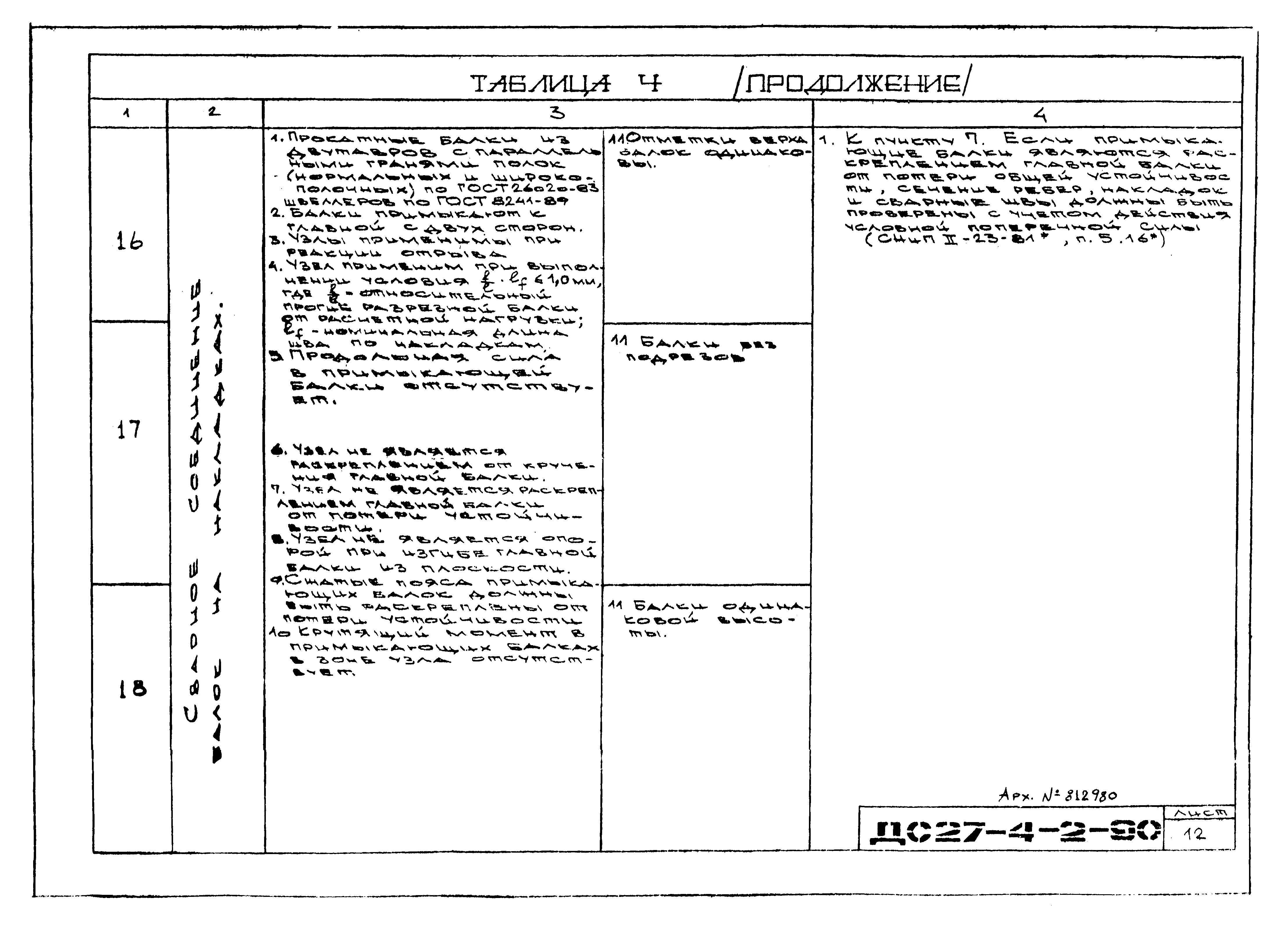 Альбом ДС27-4-2-90