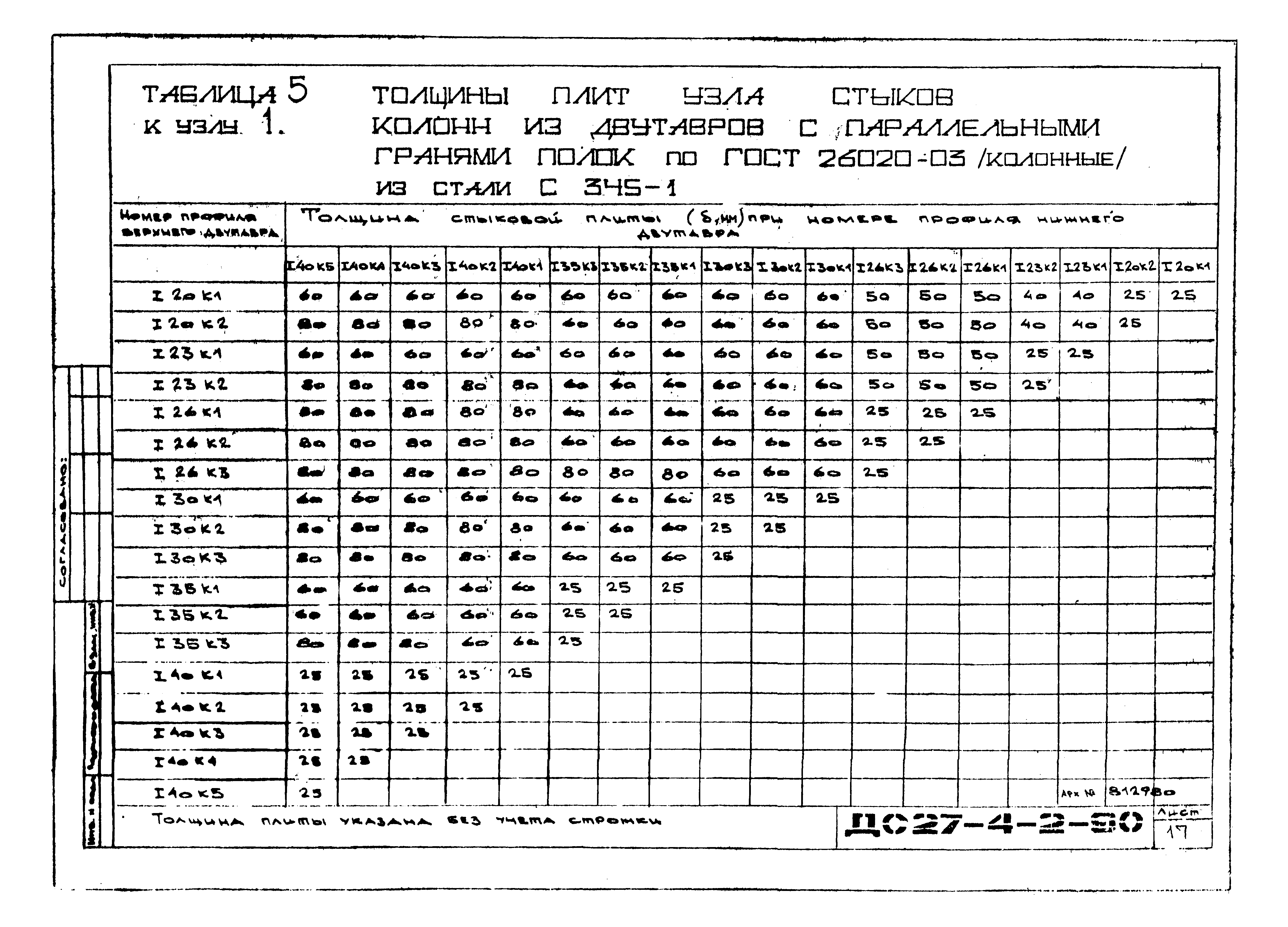 Альбом ДС27-4-2-90