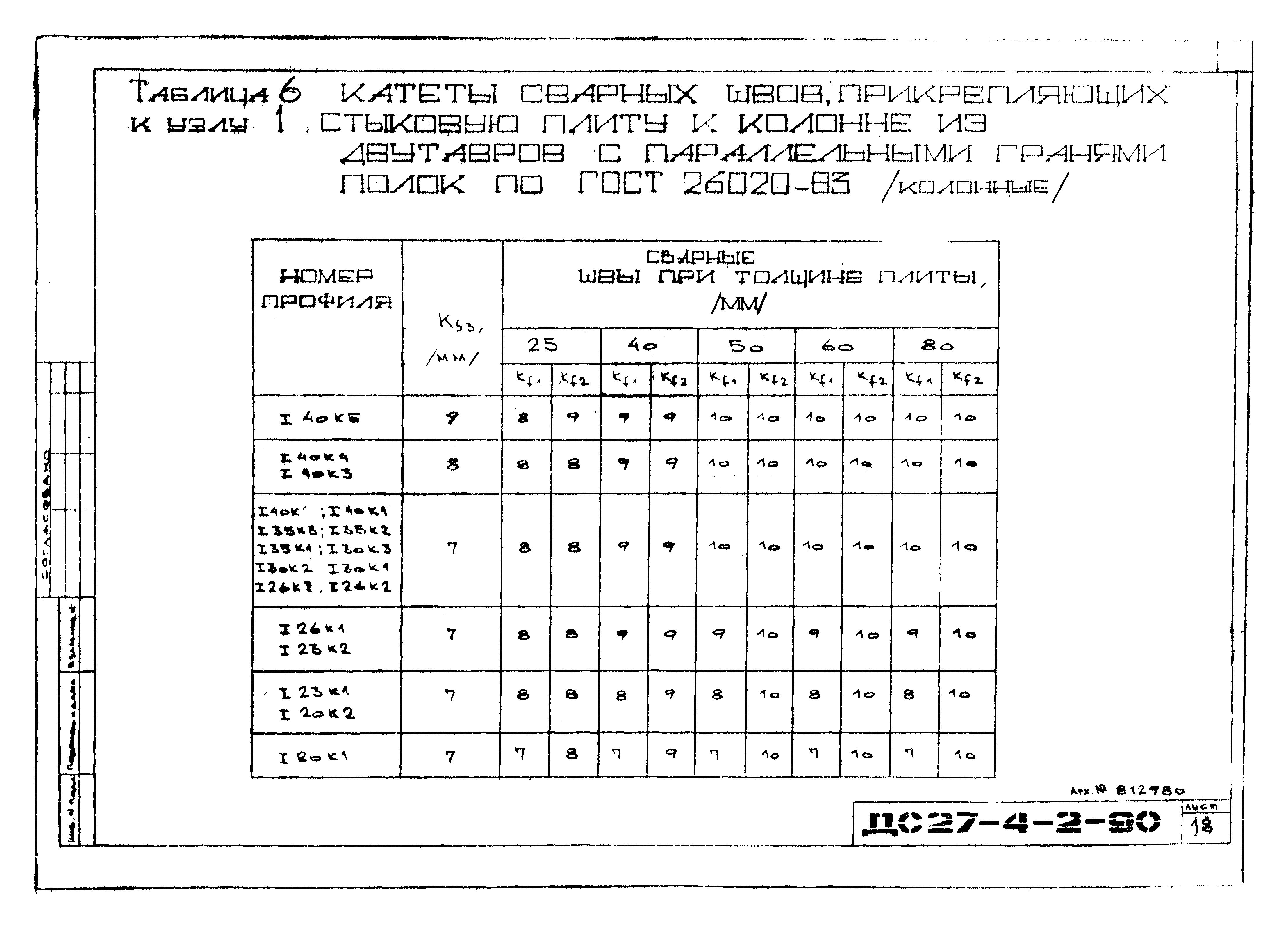 Альбом ДС27-4-2-90