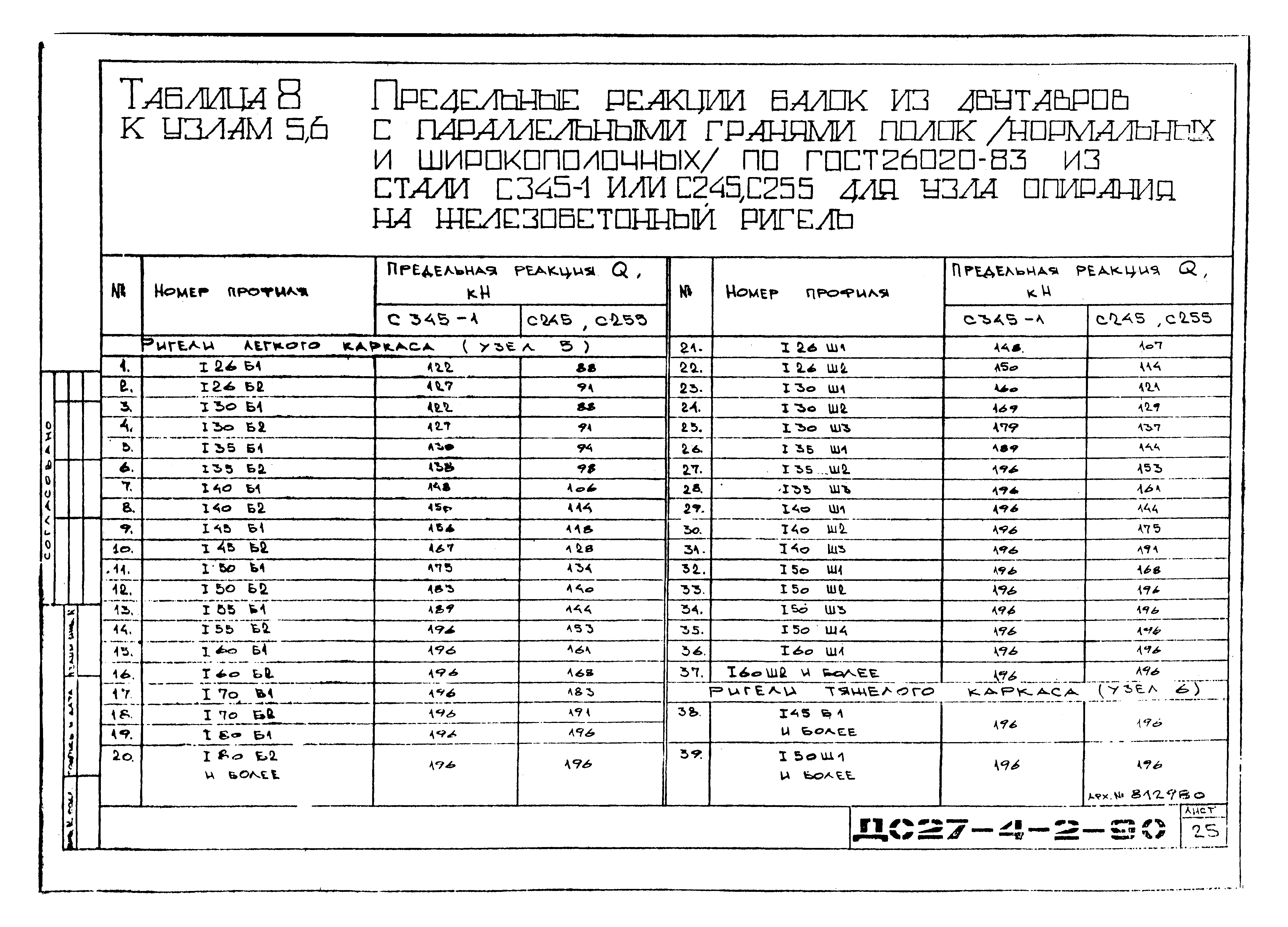 Альбом ДС27-4-2-90