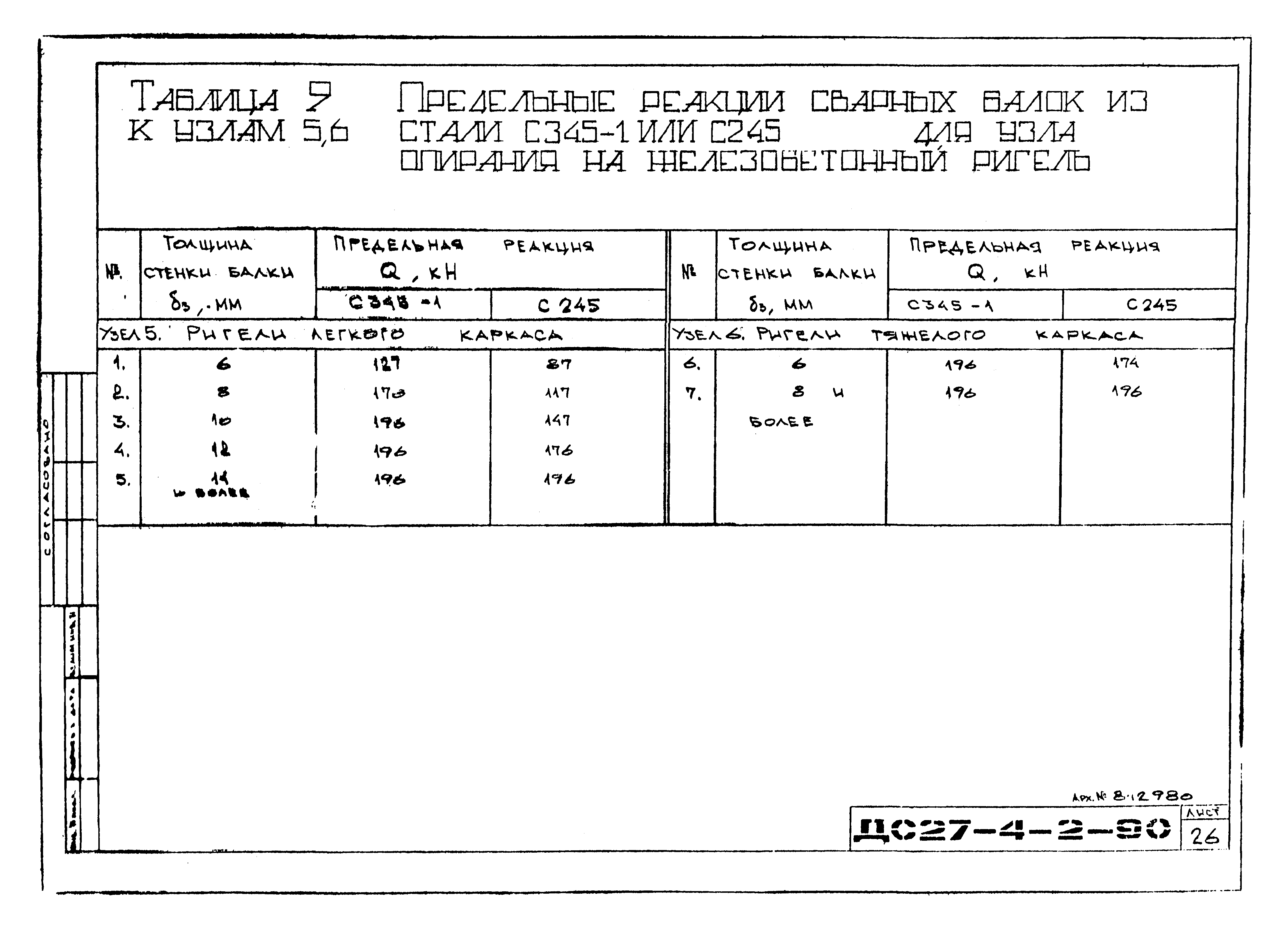 Альбом ДС27-4-2-90