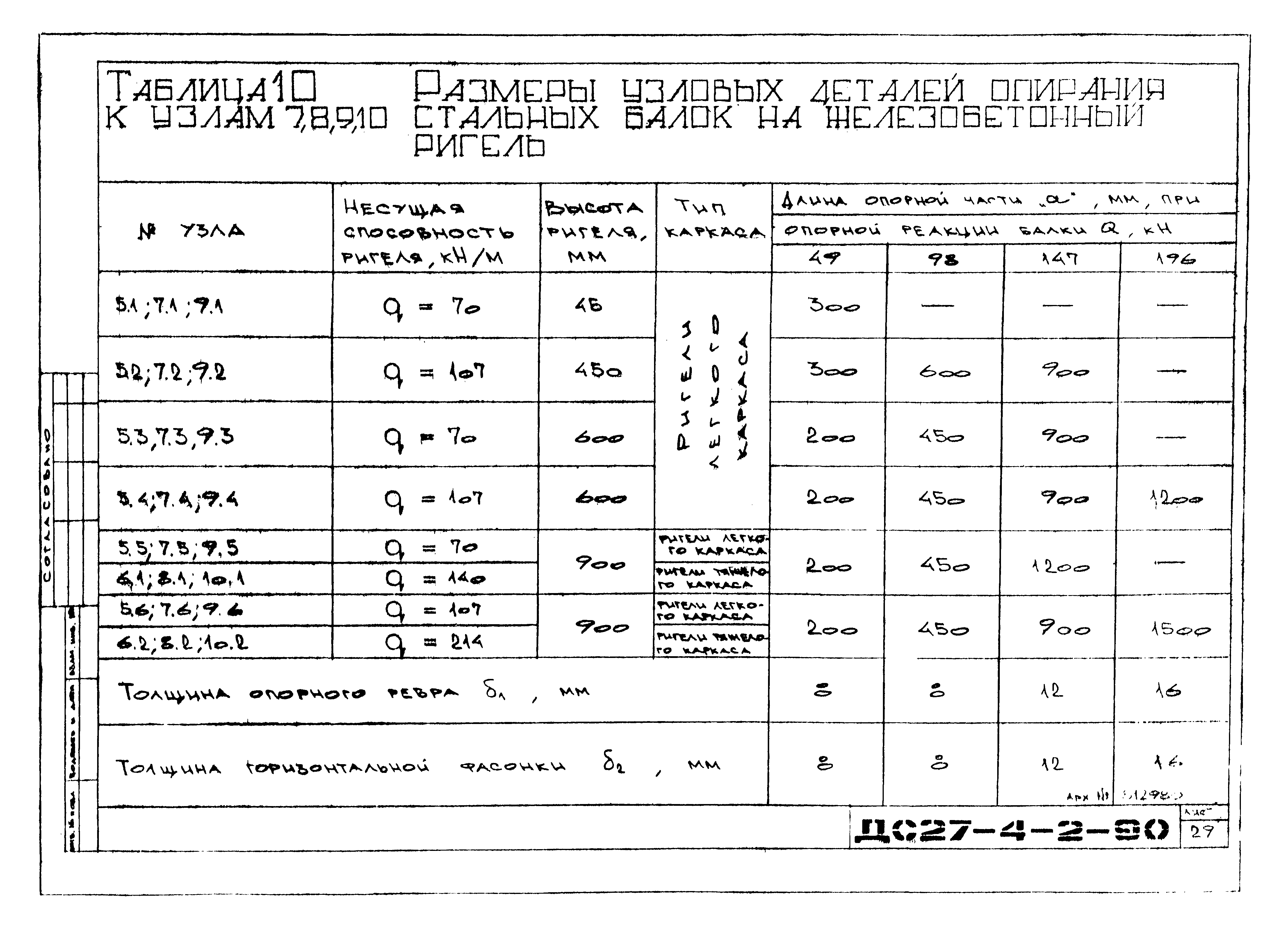 Альбом ДС27-4-2-90