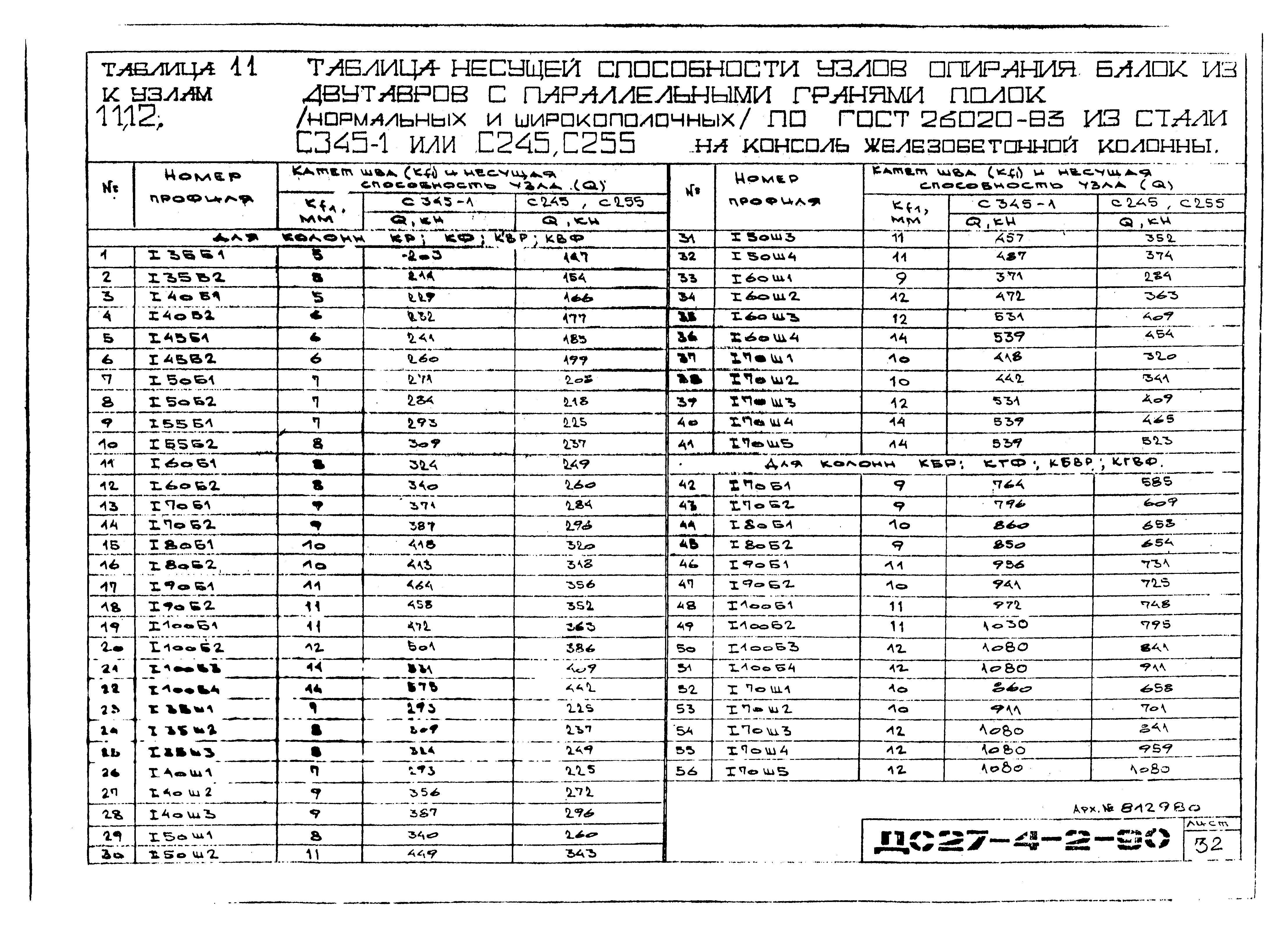 Альбом ДС27-4-2-90