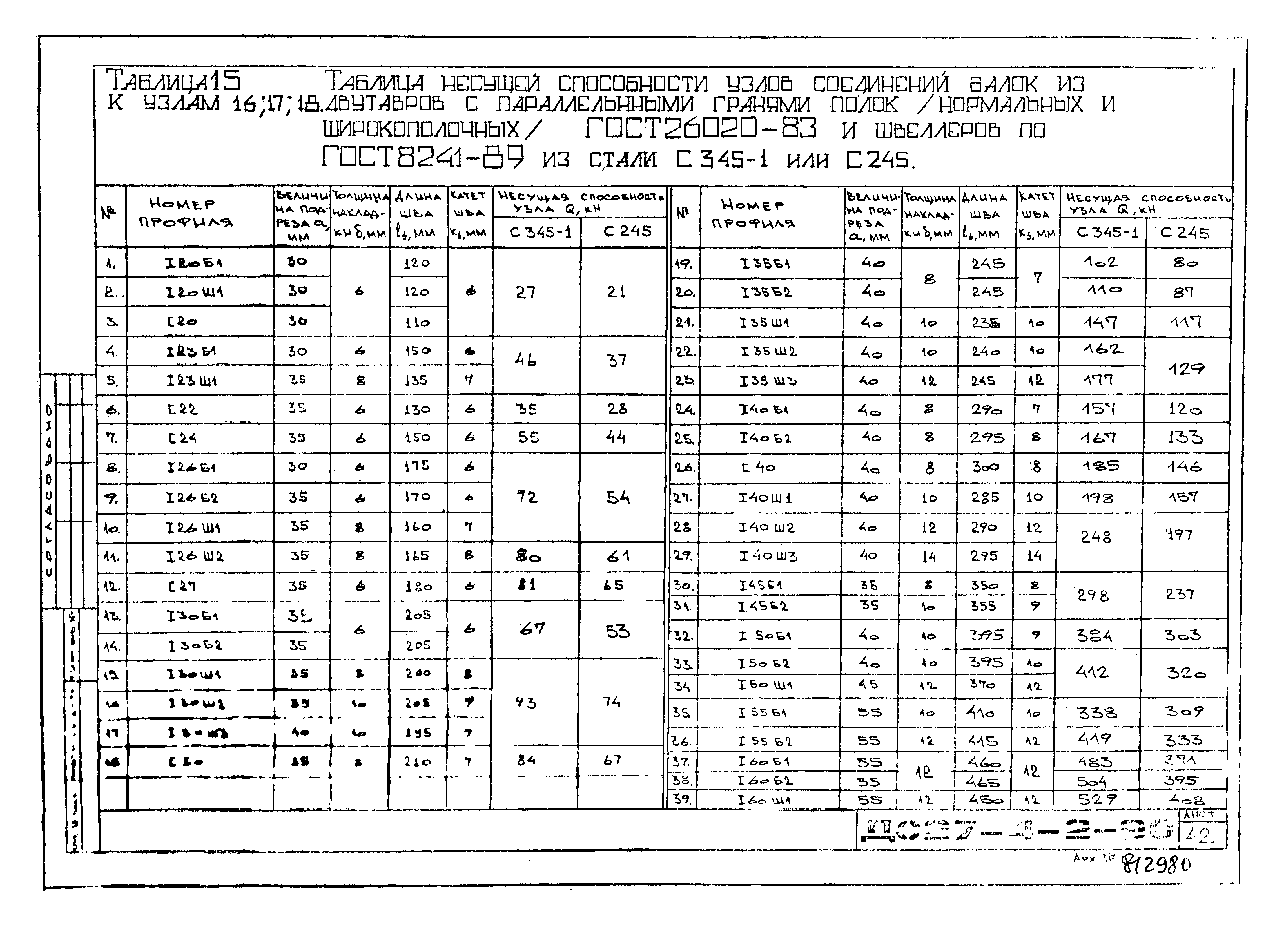 Альбом ДС27-4-2-90