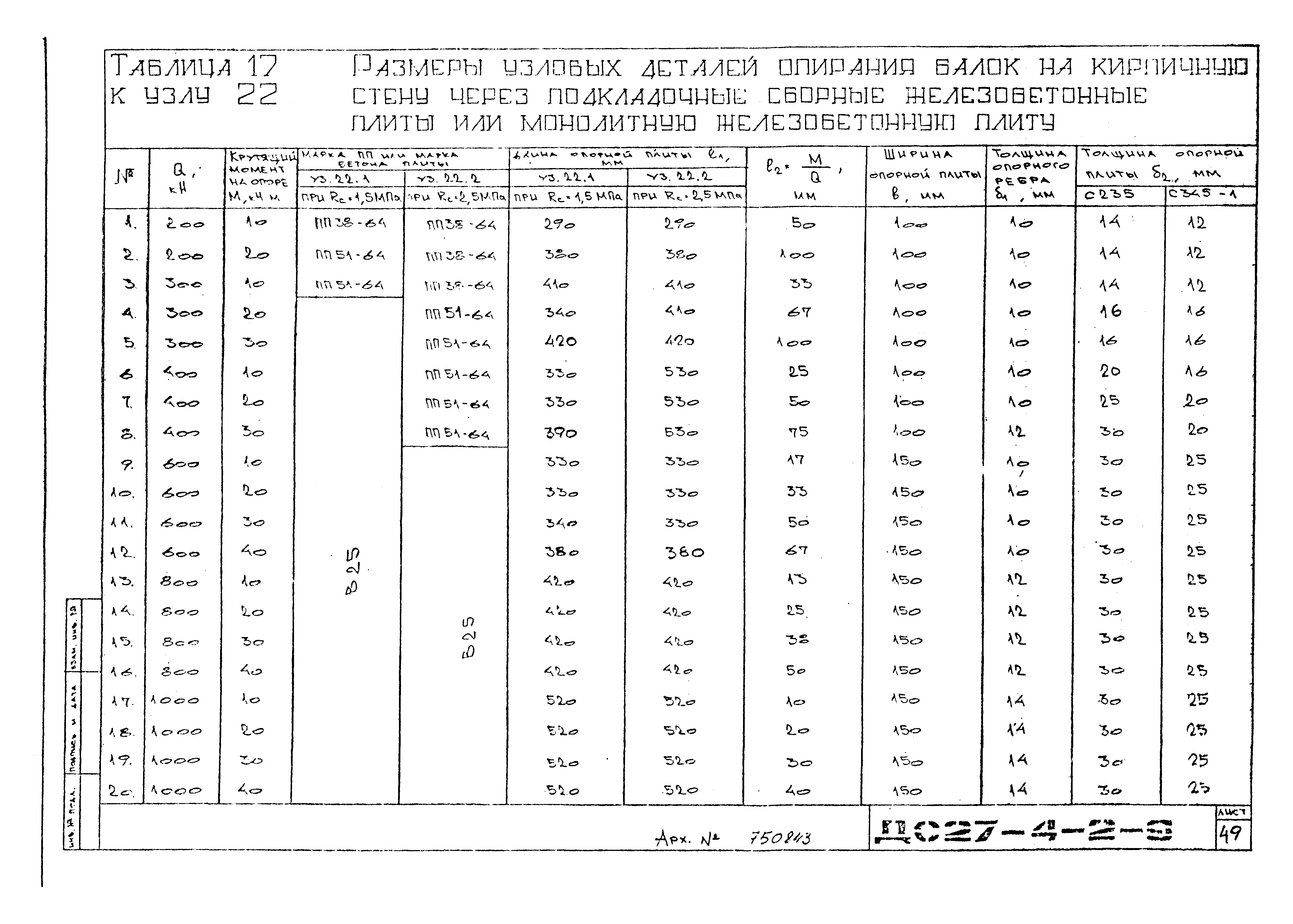 Альбом ДС27-4-2-90