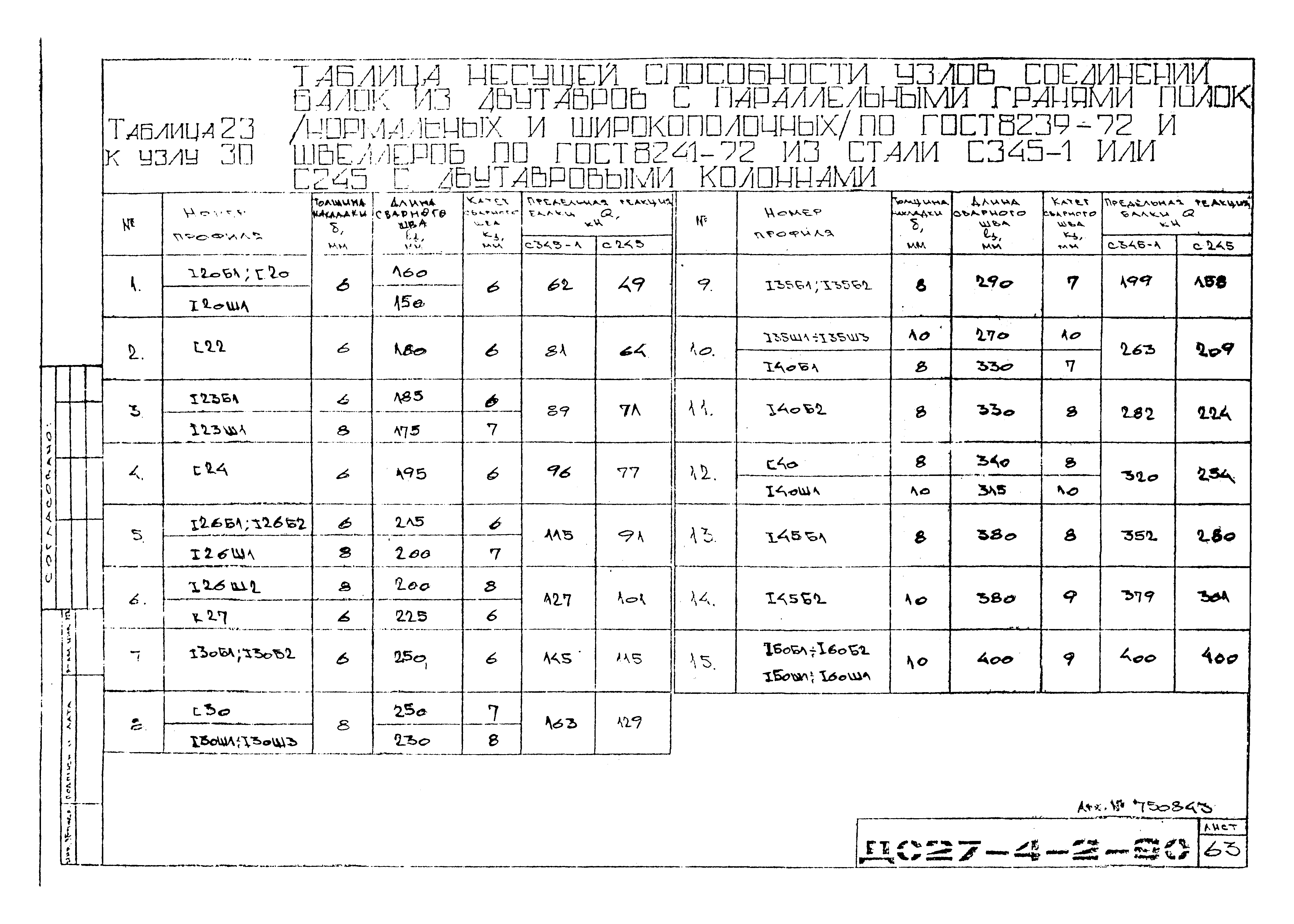 Альбом ДС27-4-2-90