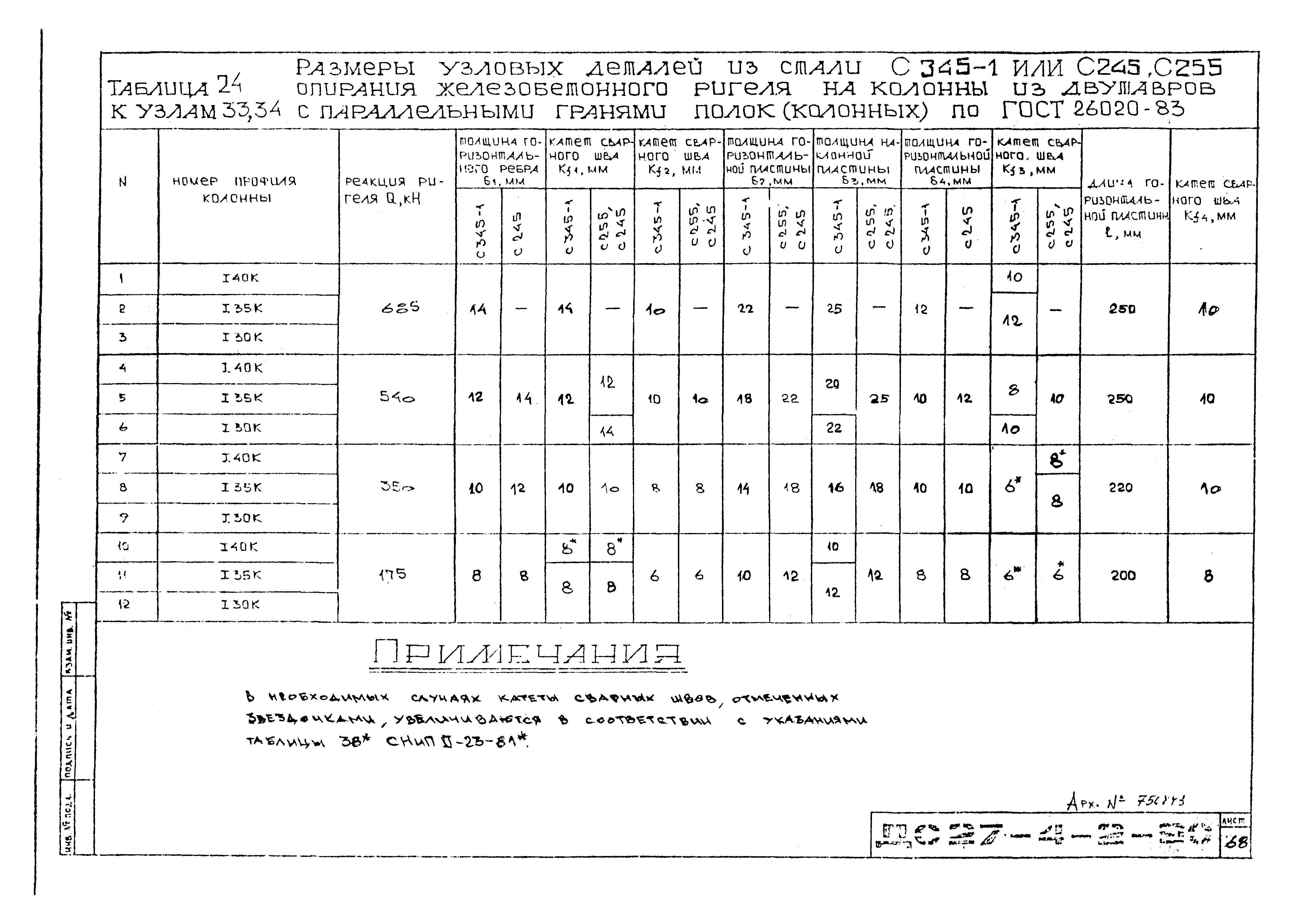 Альбом ДС27-4-2-90