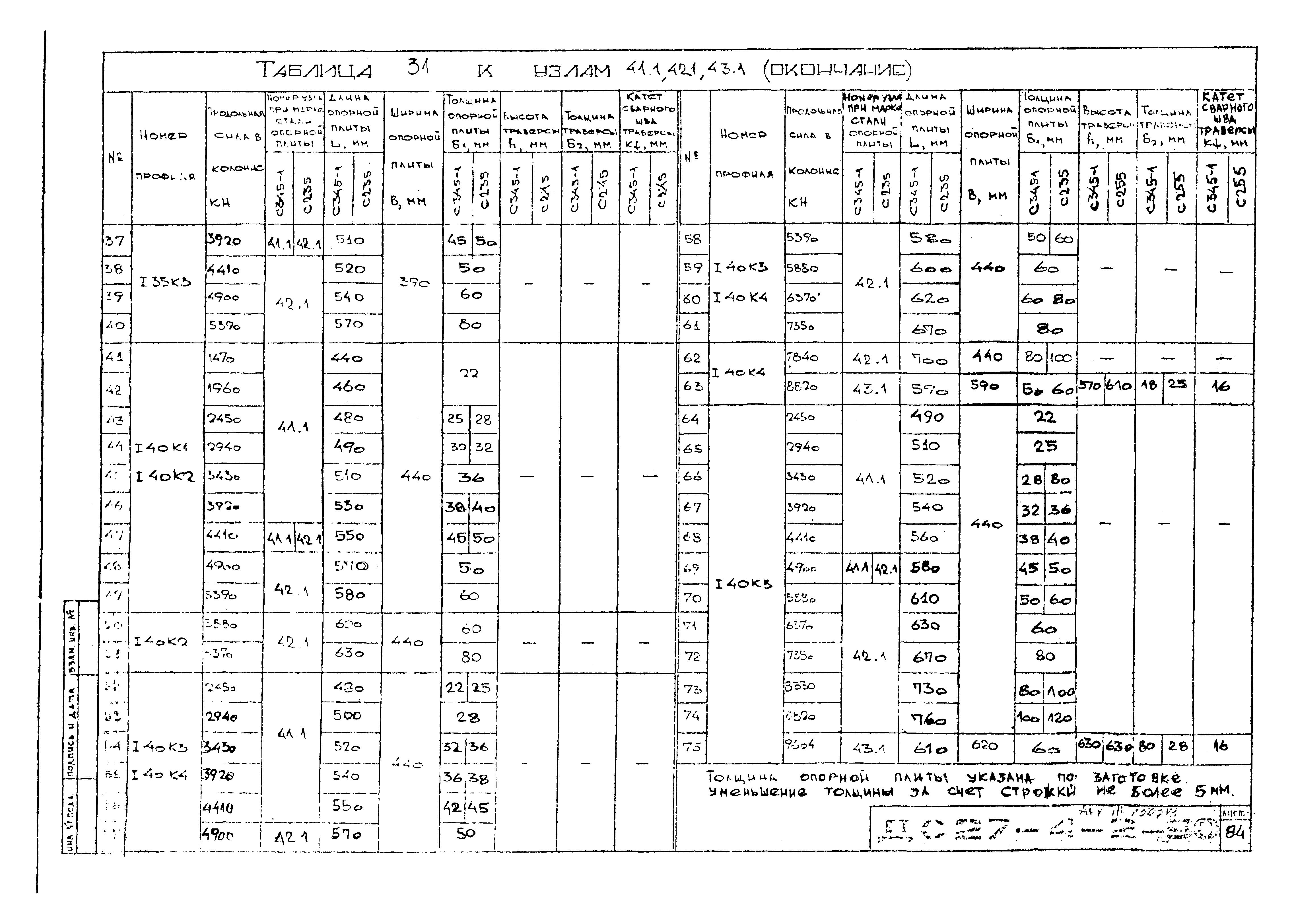 Альбом ДС27-4-2-90