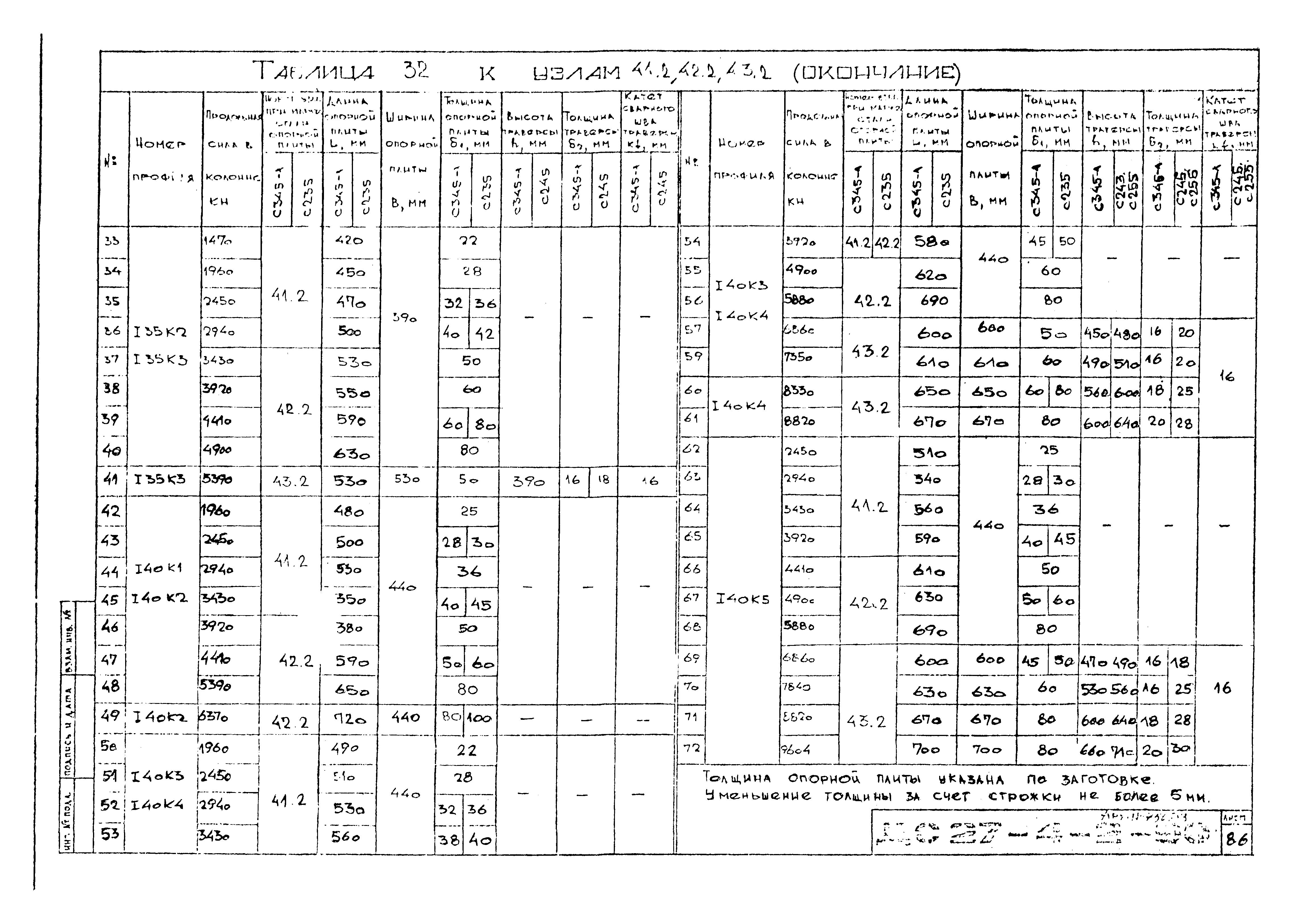 Альбом ДС27-4-2-90