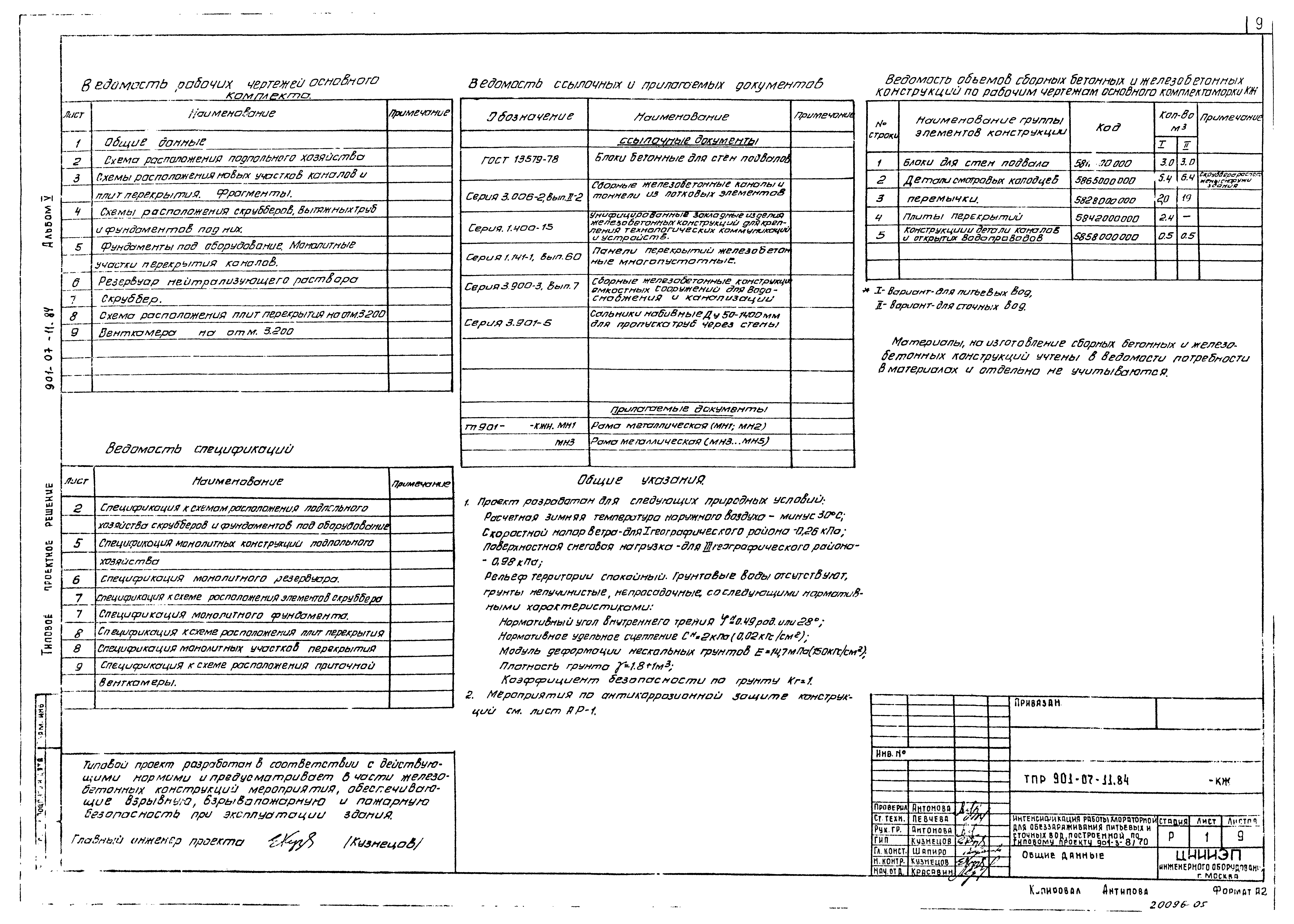 Типовые проектные решения 901-07-11.84