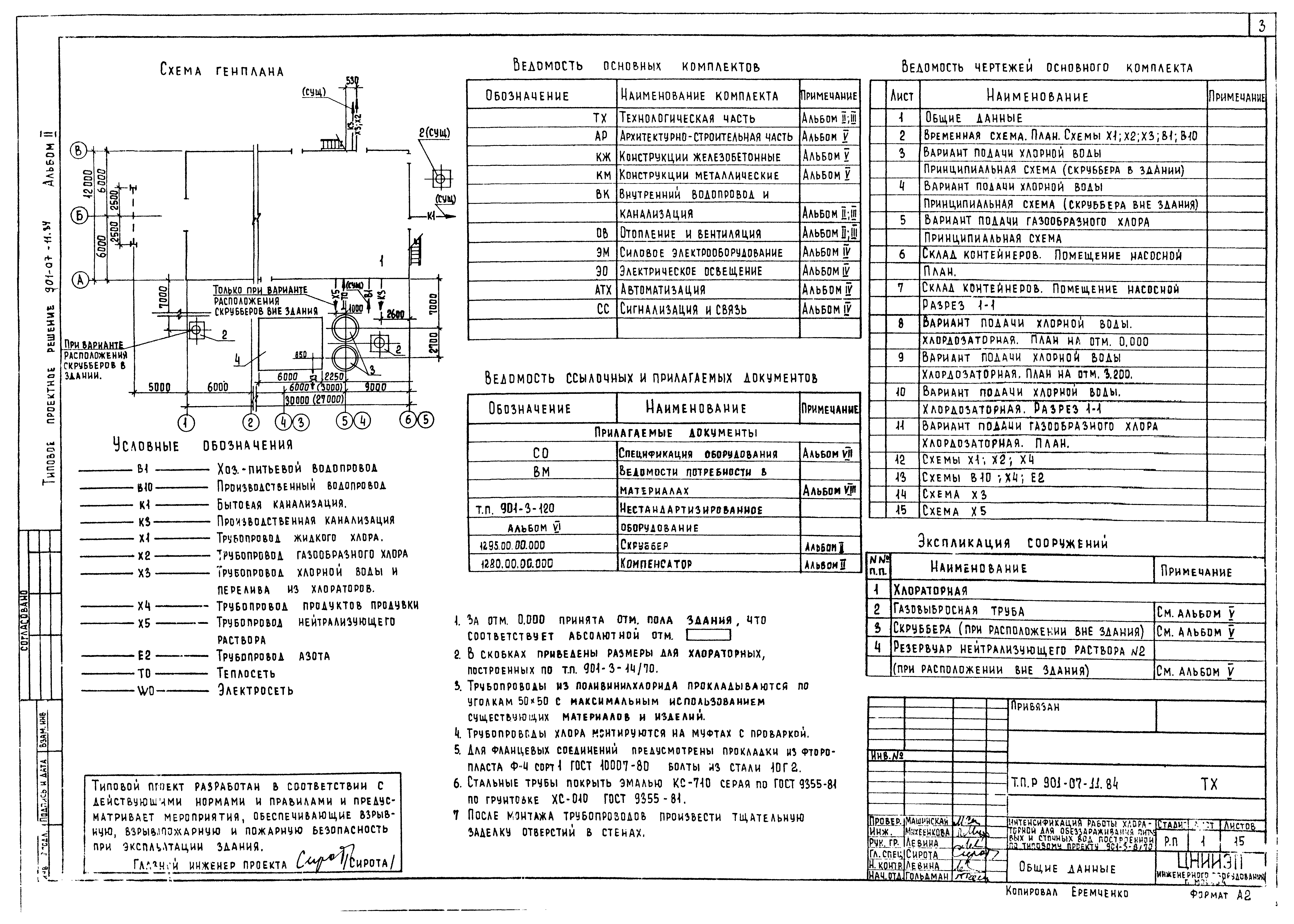 Типовые проектные решения 901-07-11.84