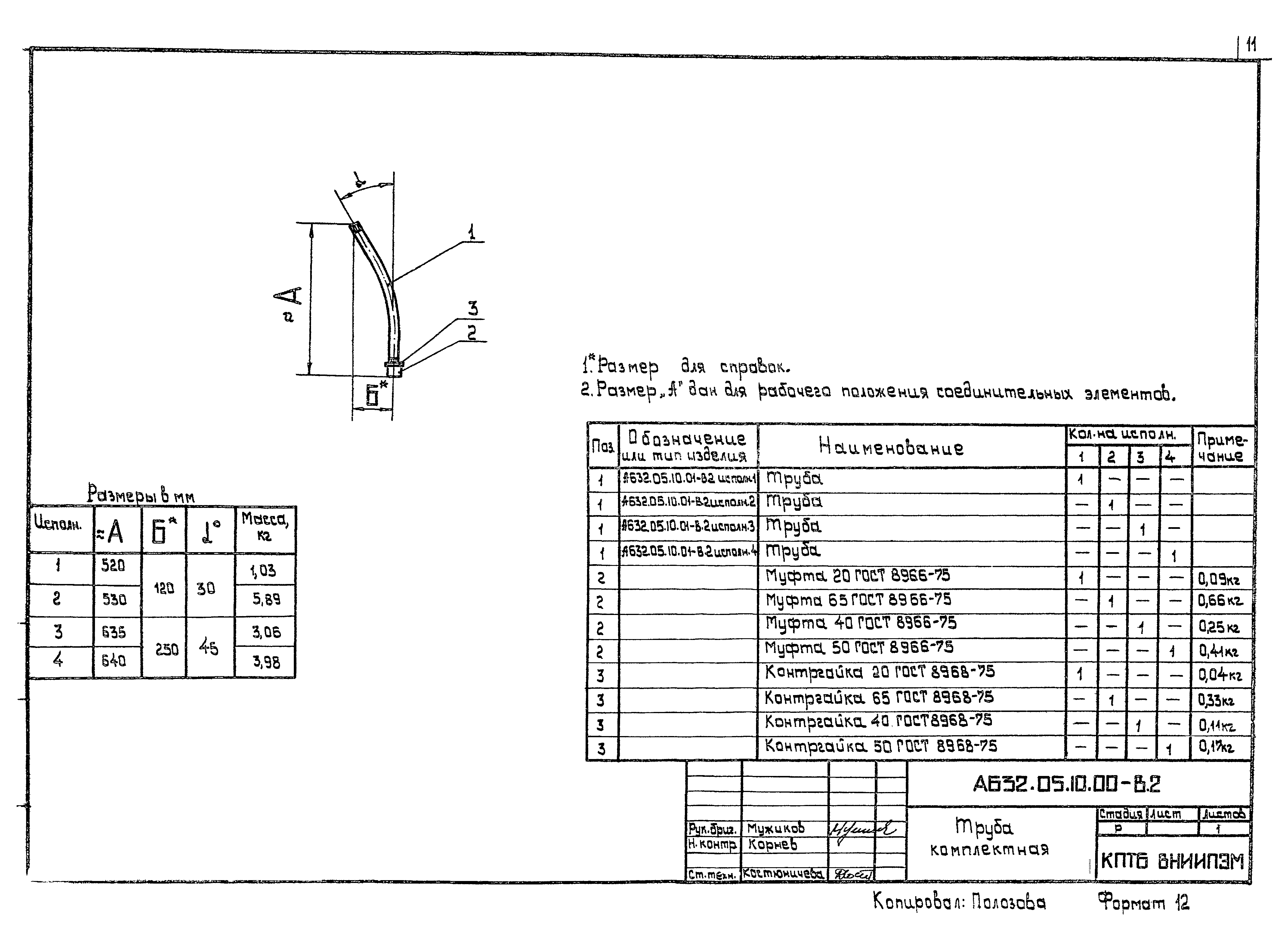 Шифр А632