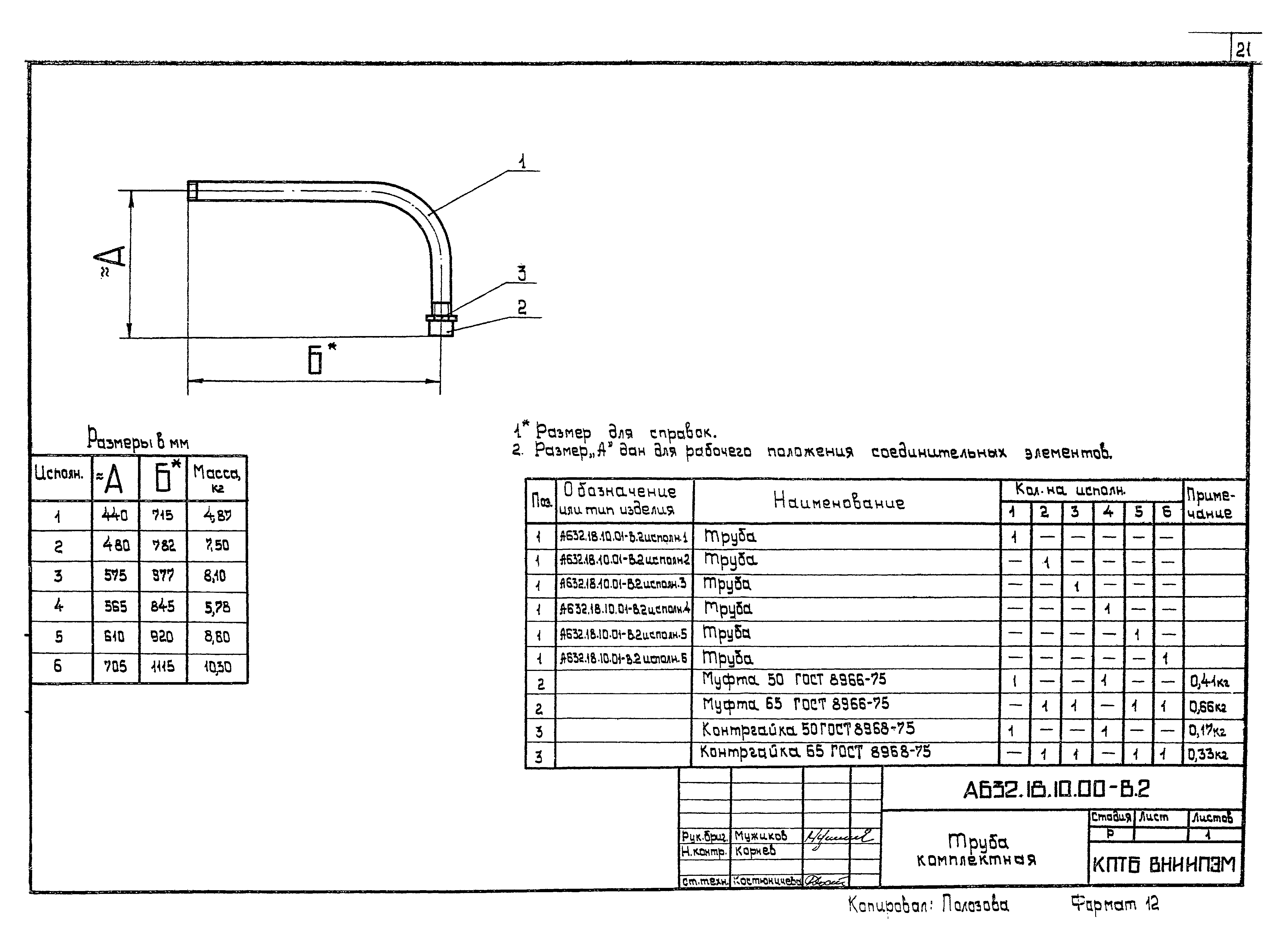 Шифр А632