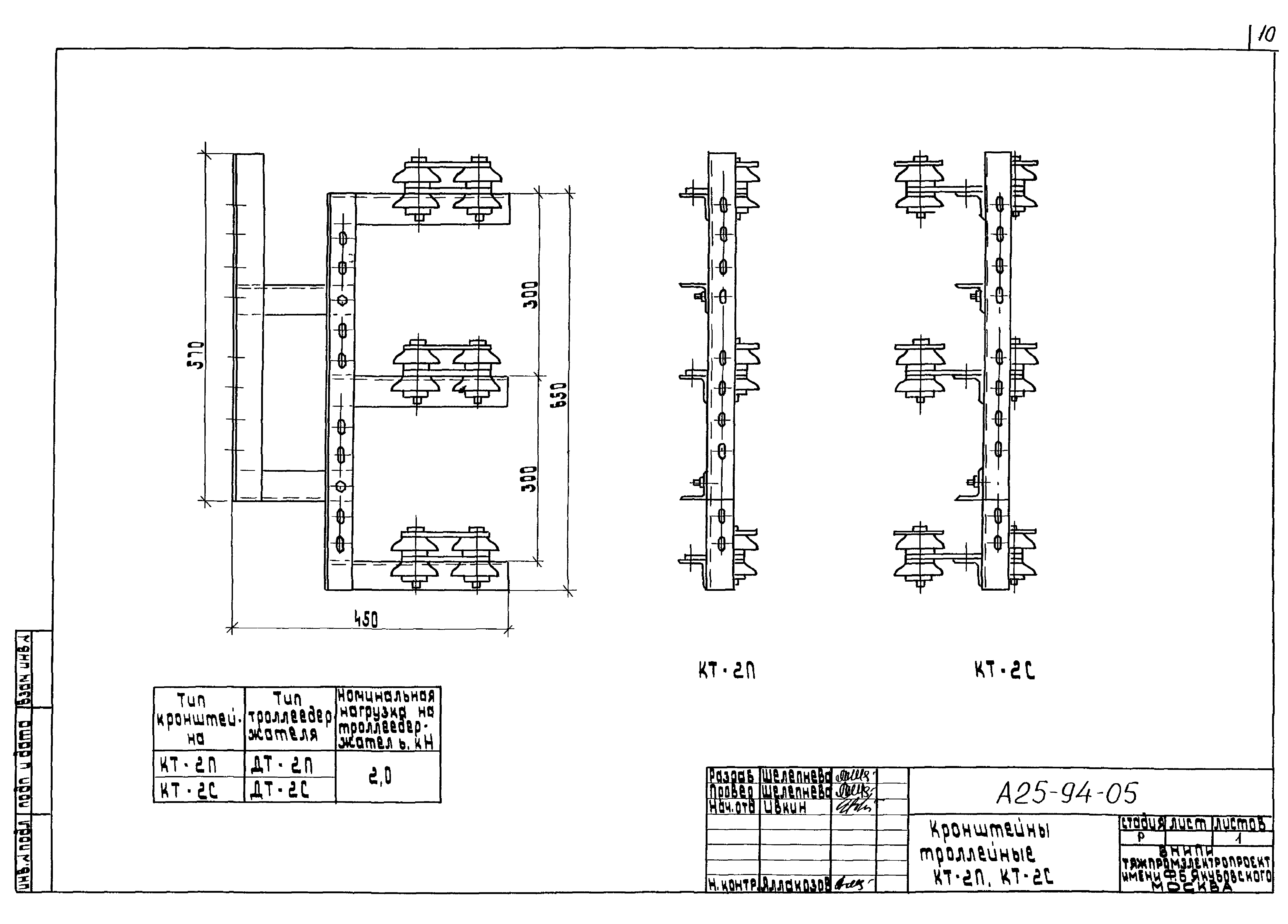 Шифр А25-94