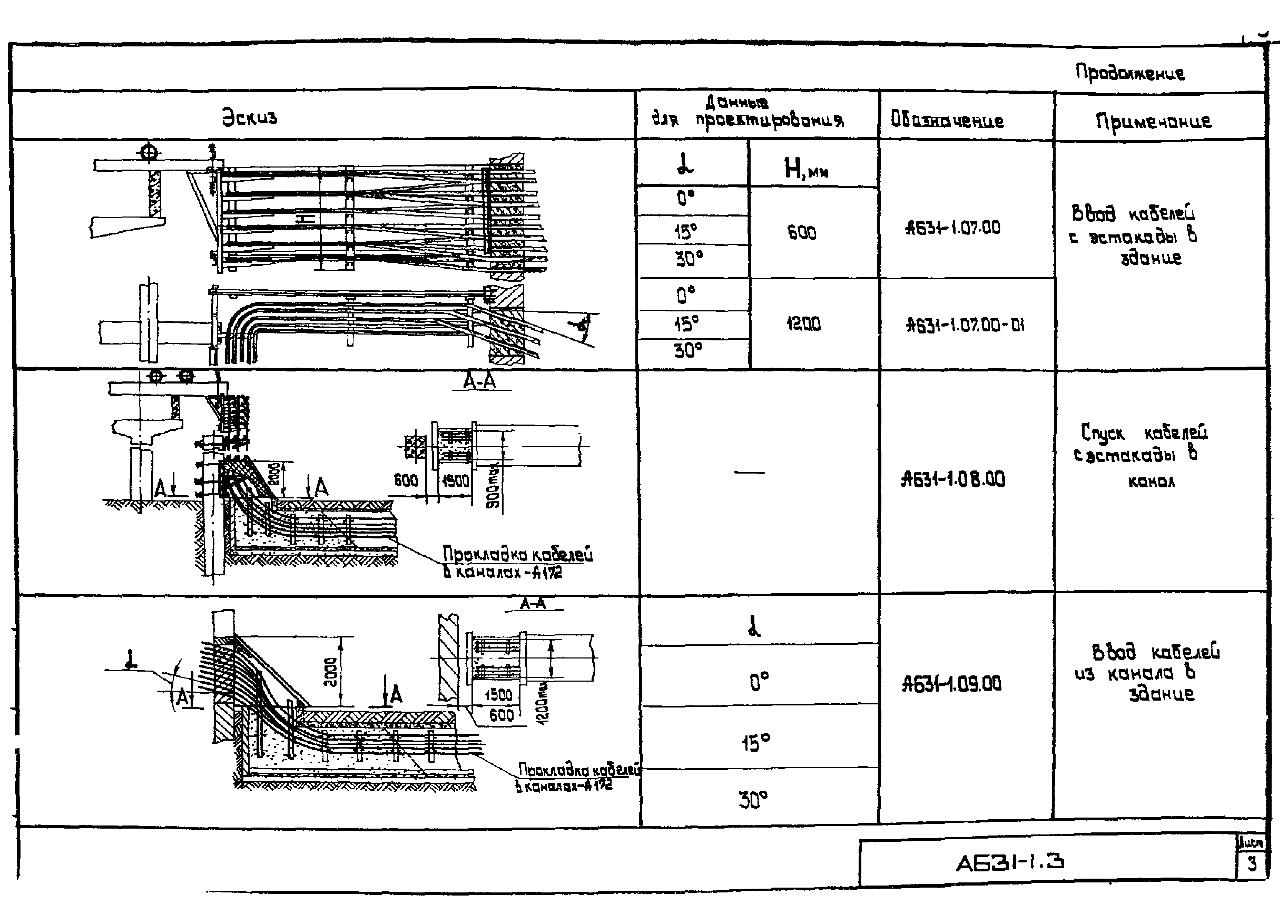 Типовой проект А631-1