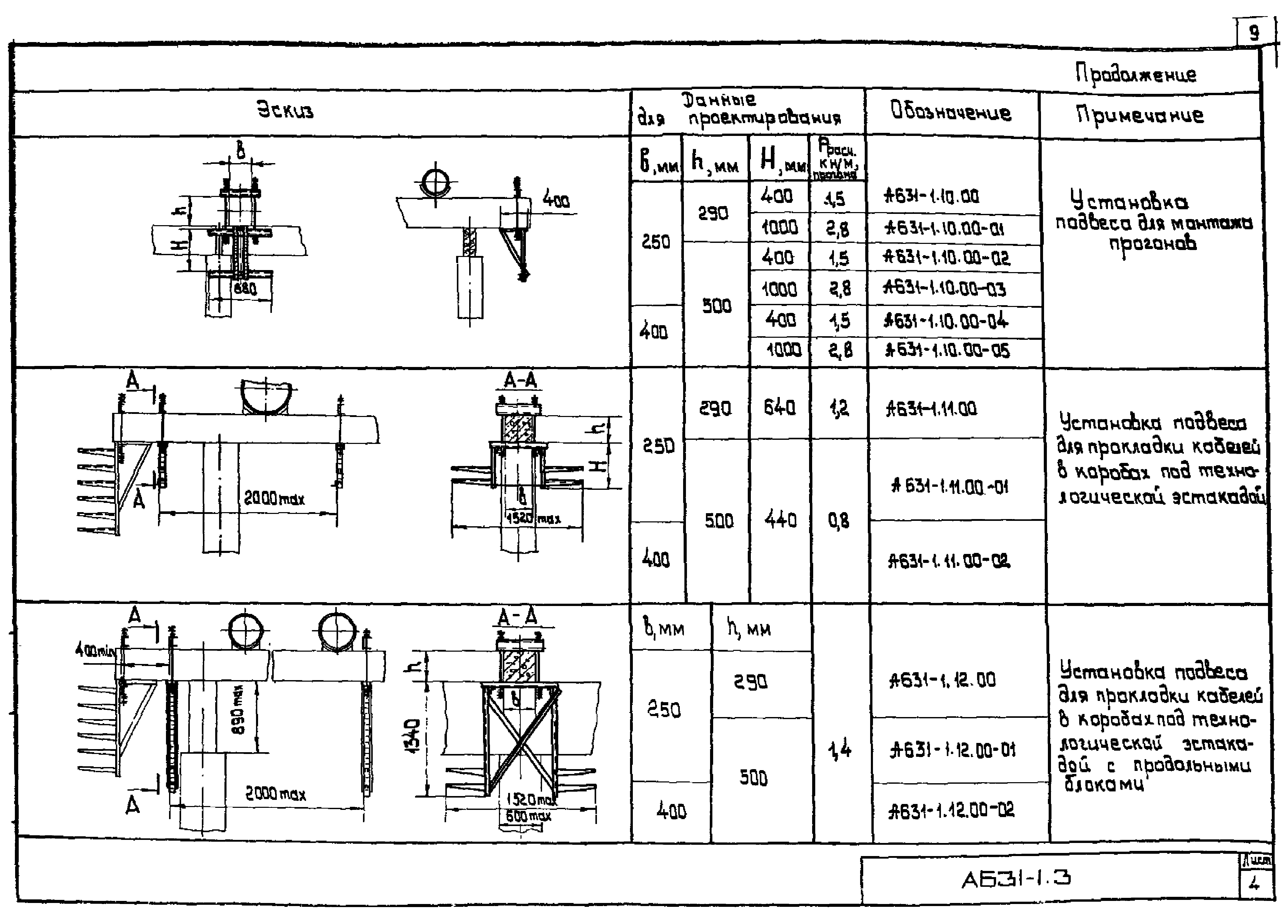 Типовой проект А631-1