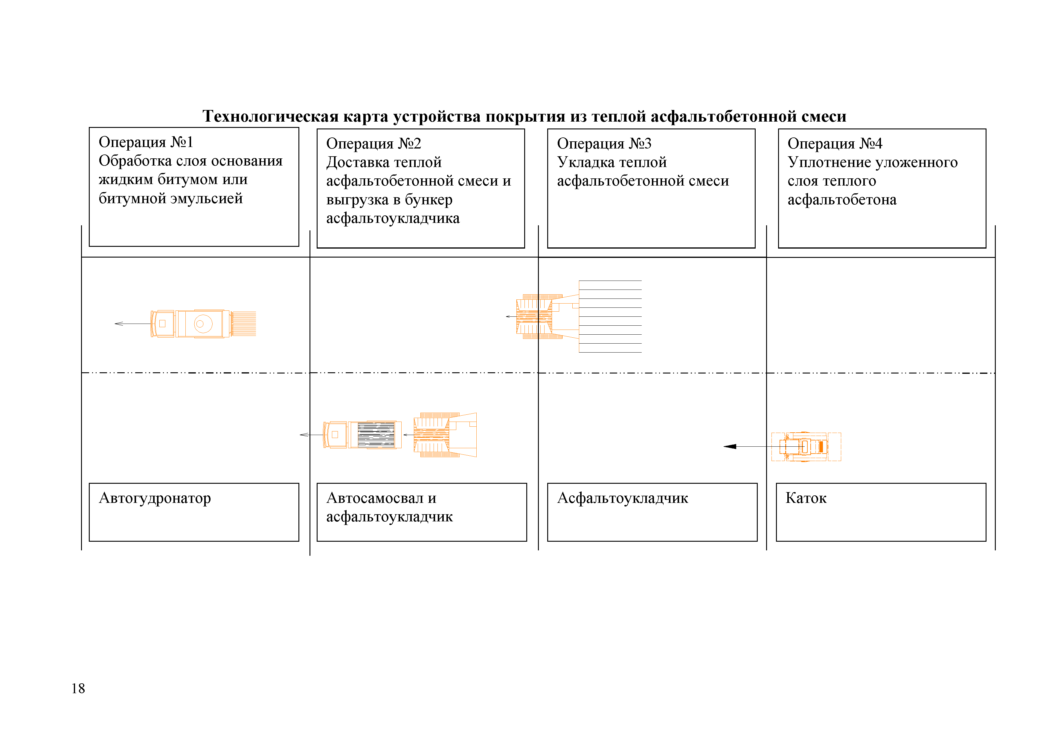 ОДМ 218.2.042-2014