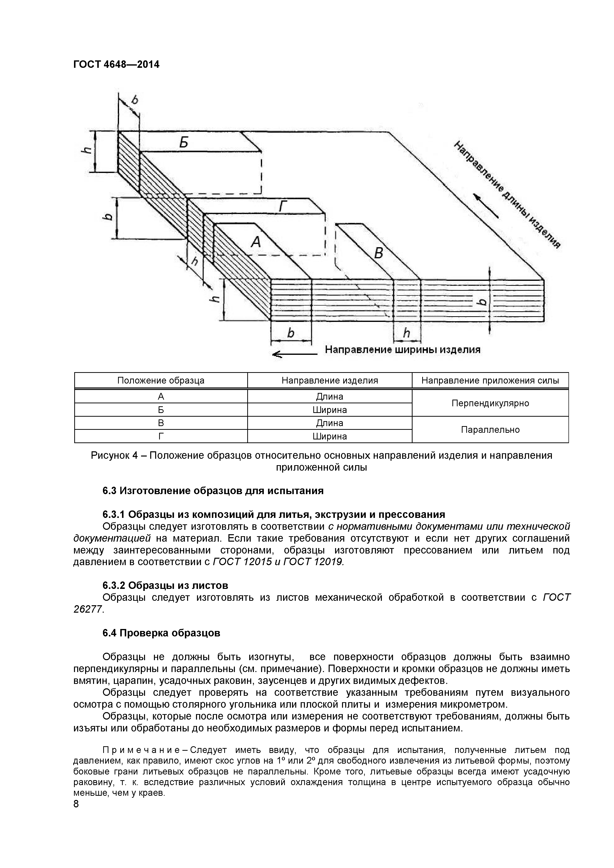 ГОСТ 4648-2014