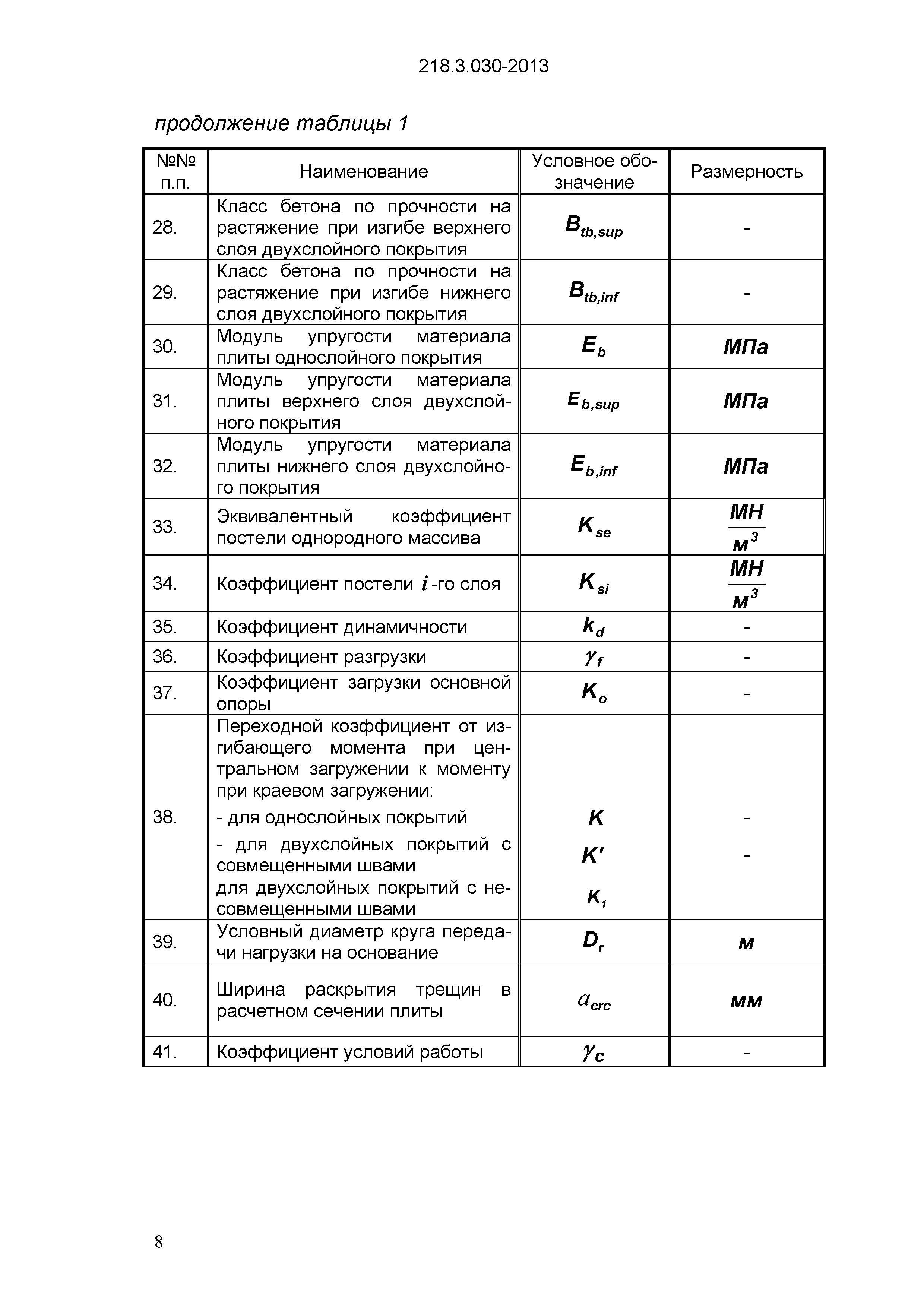 ОДМ 218.3.030-2013