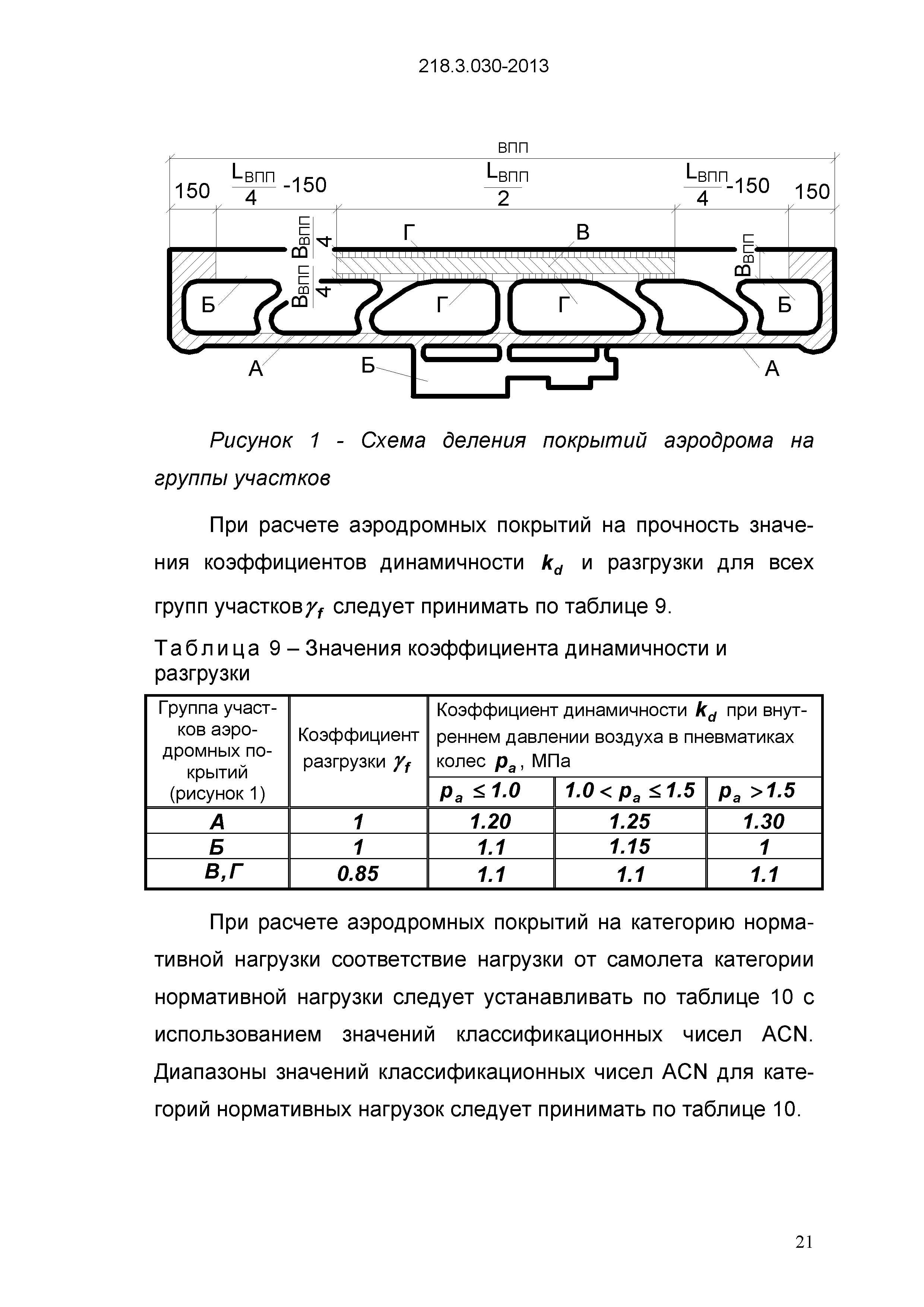 ОДМ 218.3.030-2013