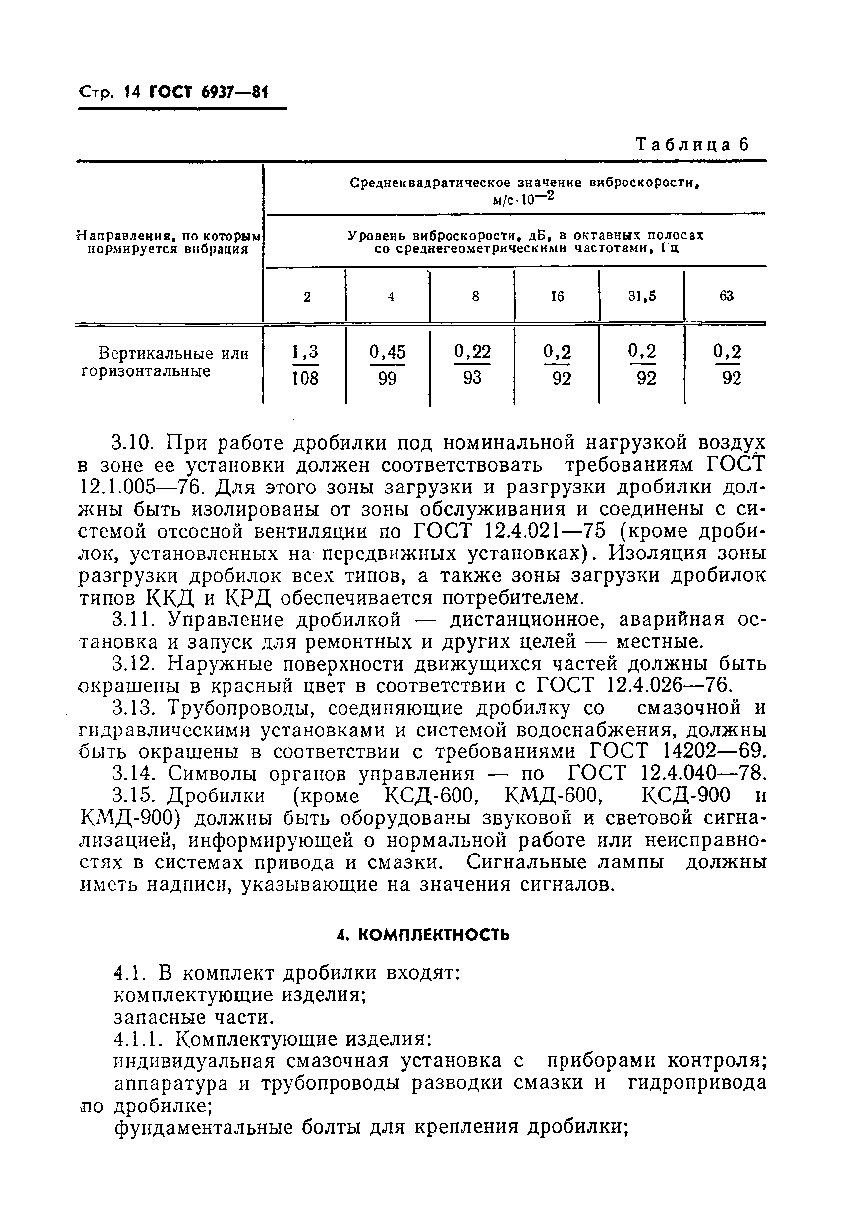 ГОСТ 6937-81