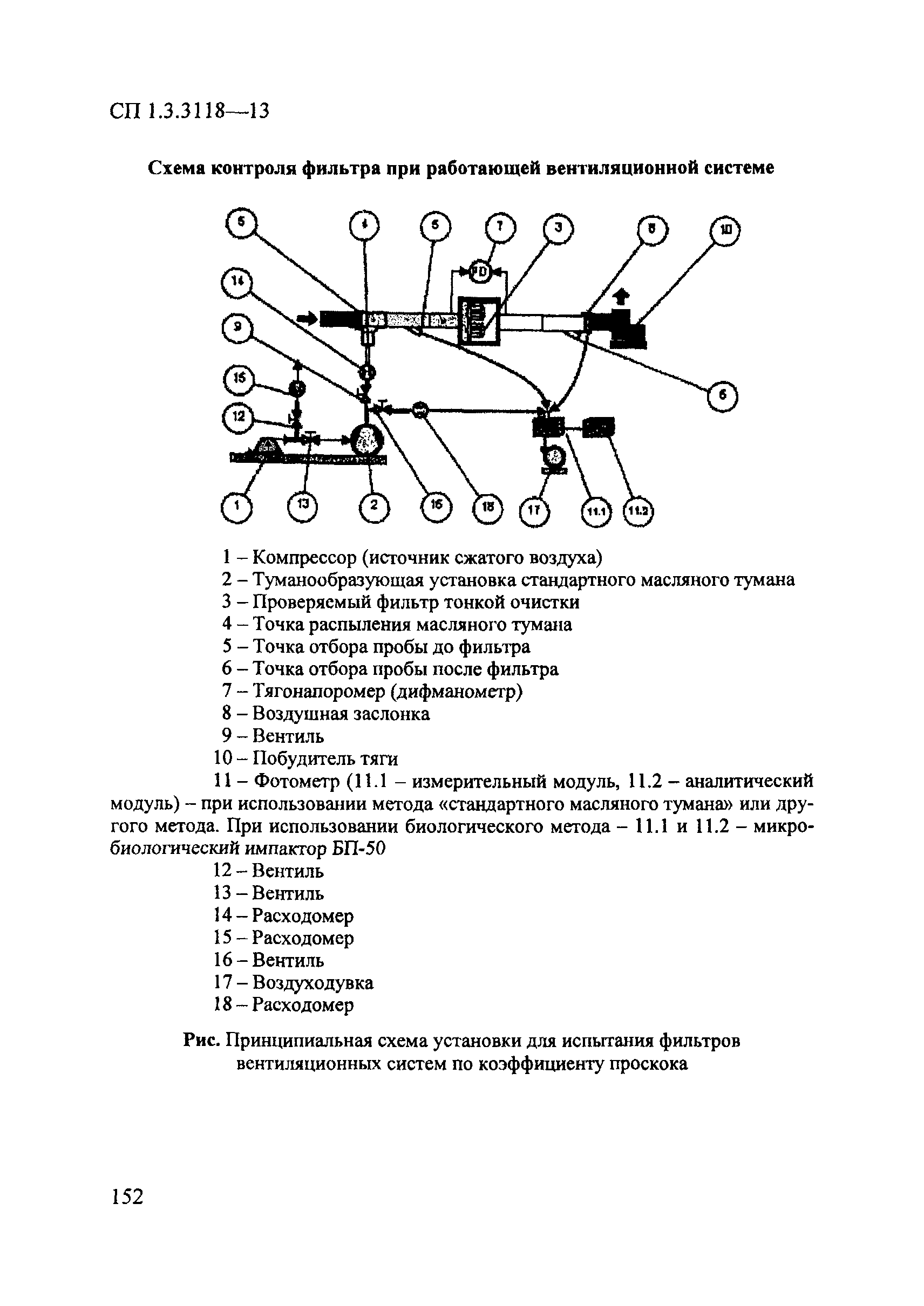 СП 1.3.3118-13