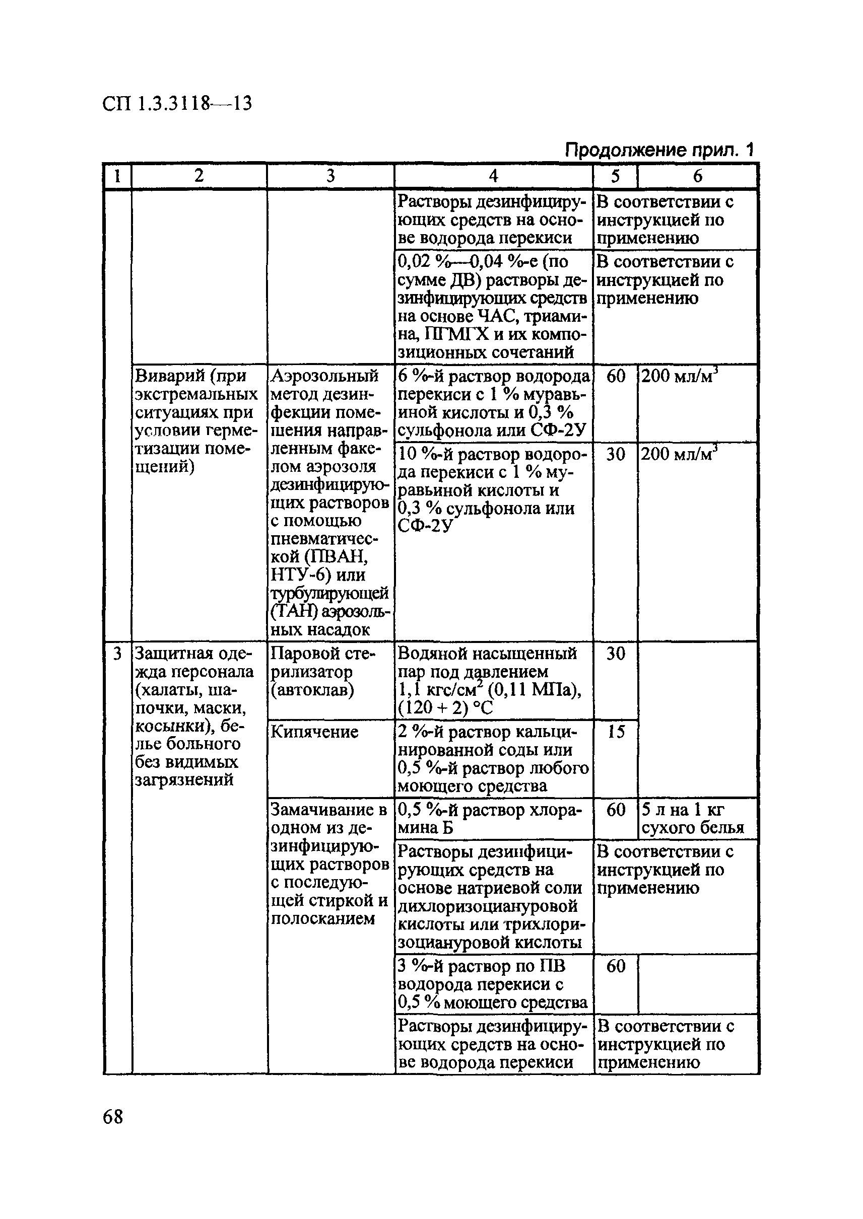 СП 1.3.3118-13