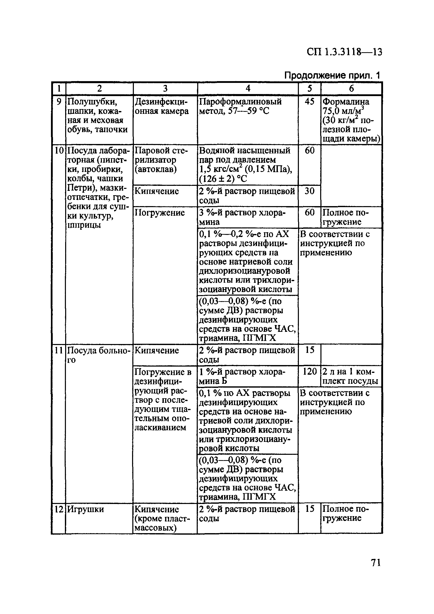 СП 1.3.3118-13