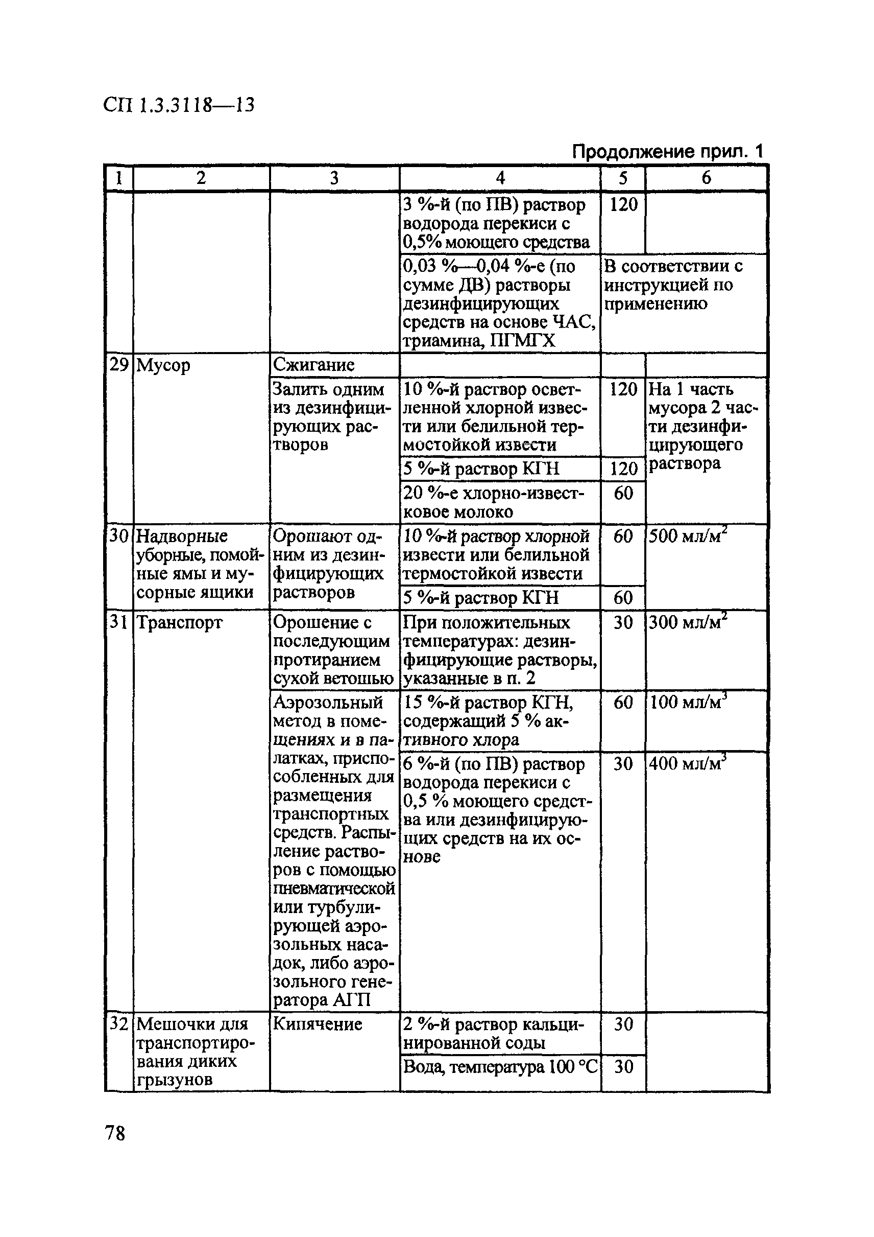 СП 1.3.3118-13