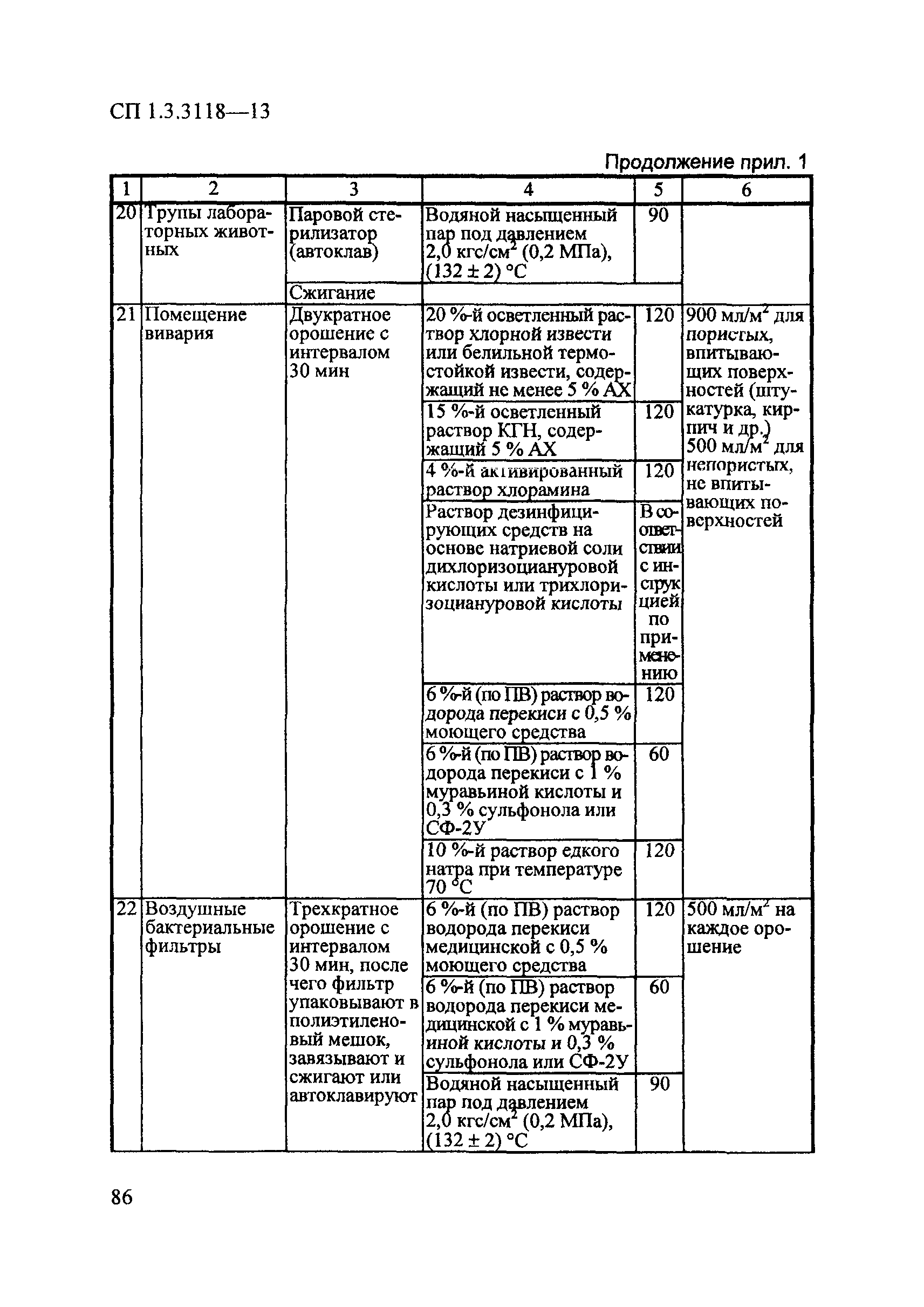 СП 1.3.3118-13