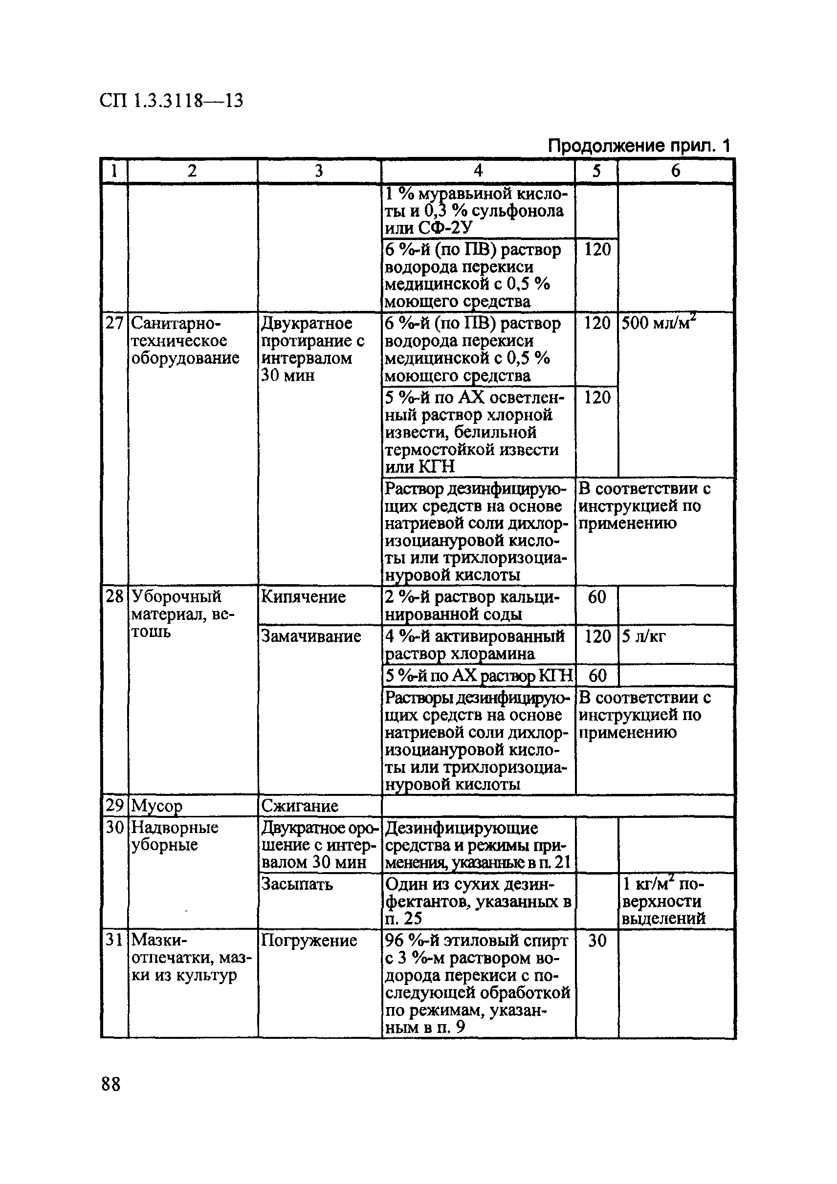 СП 1.3.3118-13