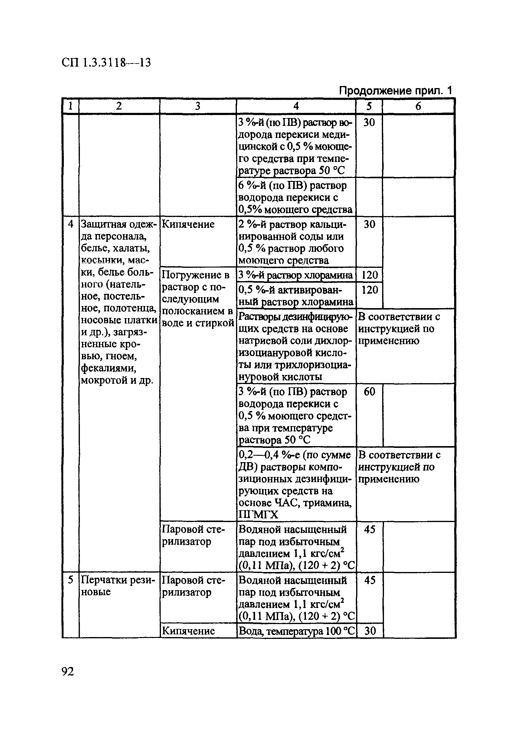 СП 1.3.3118-13