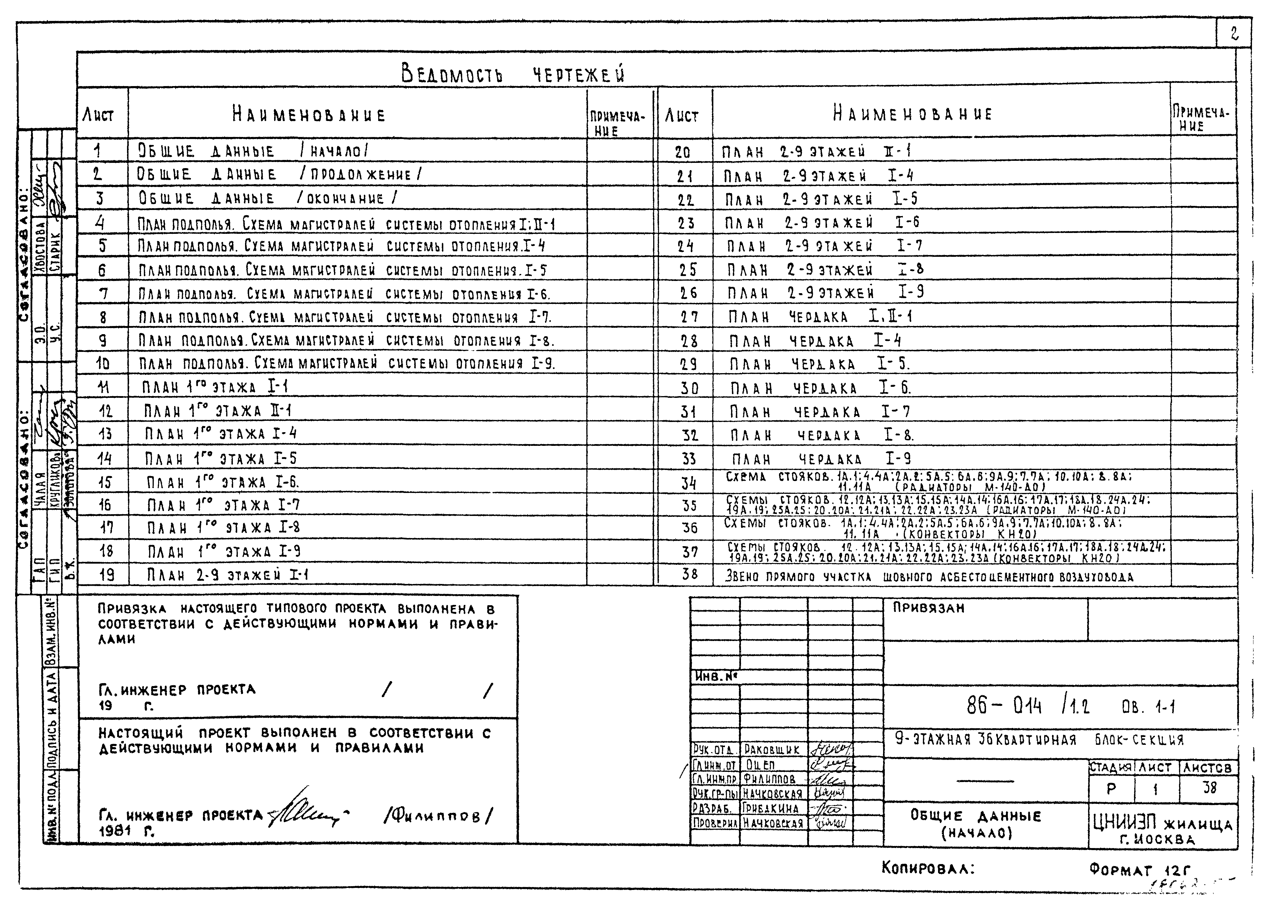 Типовой проект 86-014/1.2