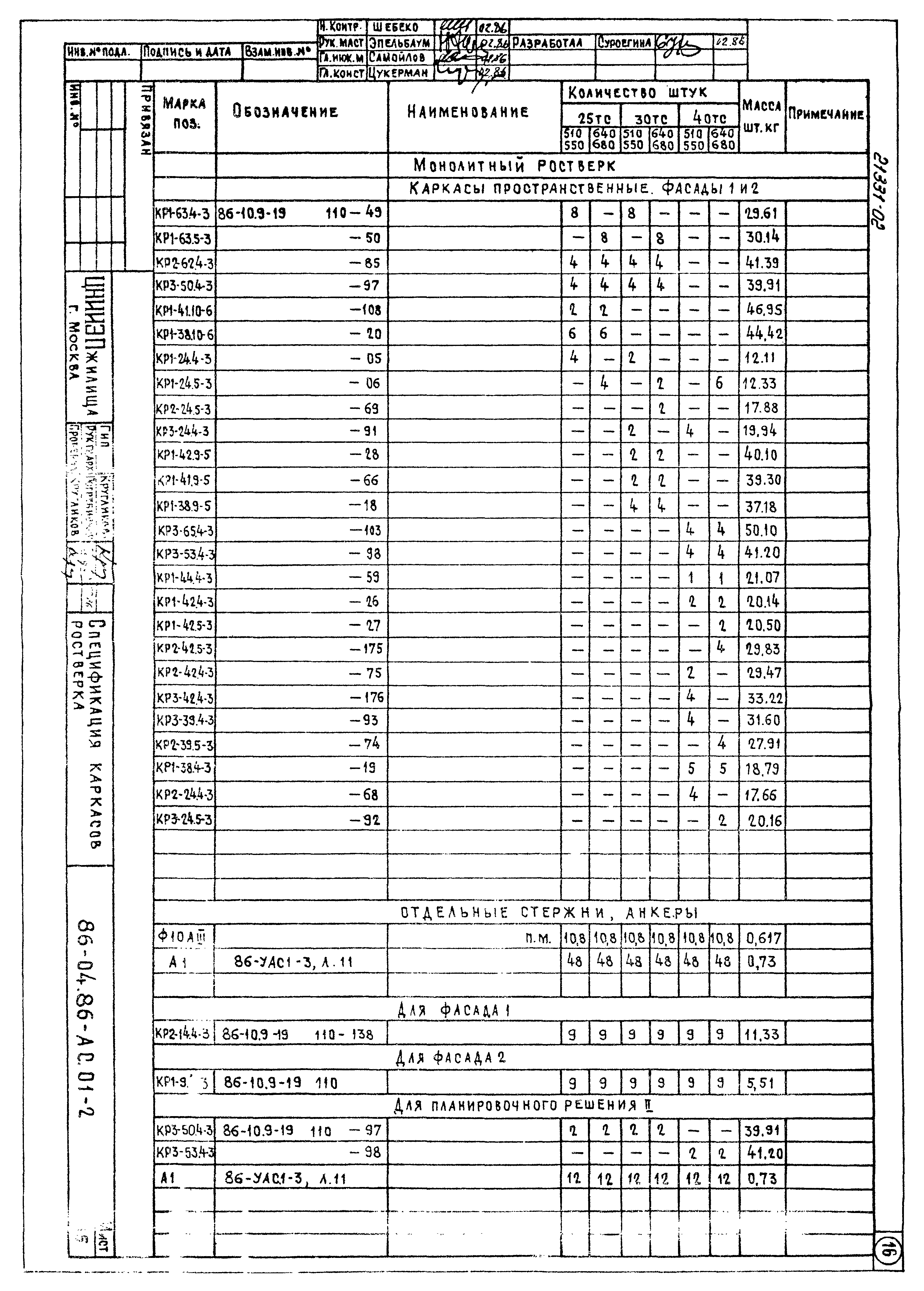 Типовой проект 86-04.86