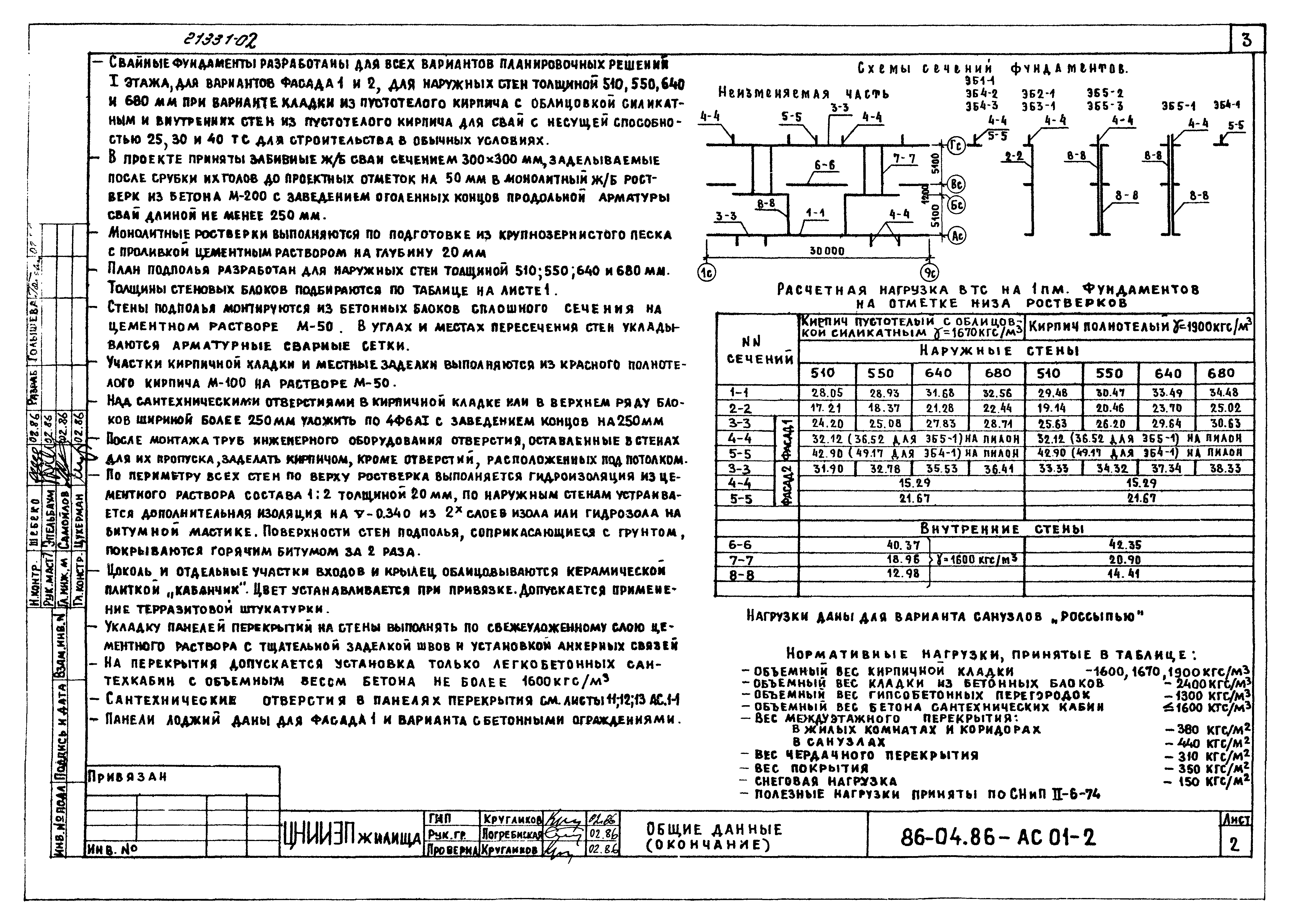 Типовой проект 86-04.86