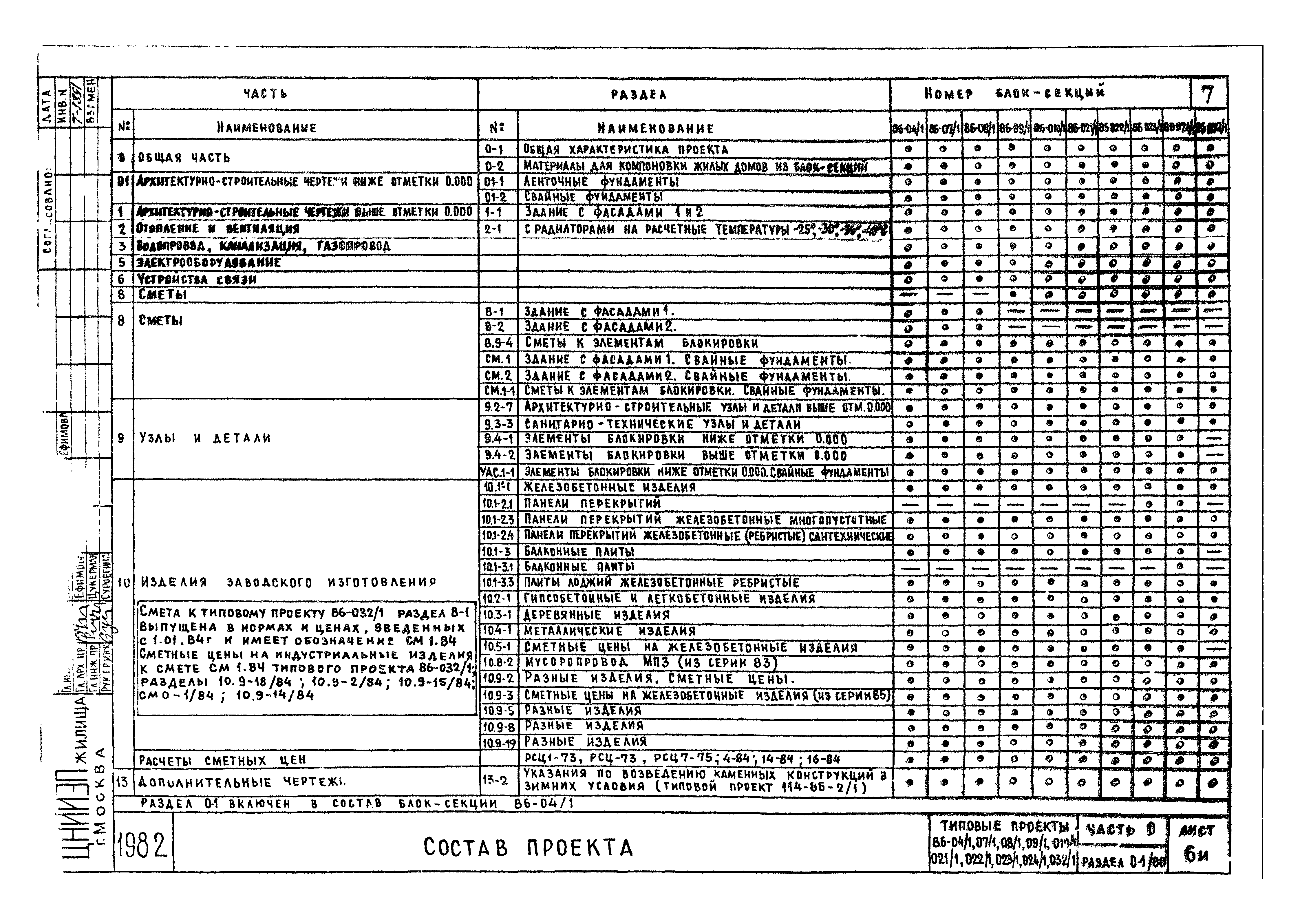 Типовой проект 86-032/1