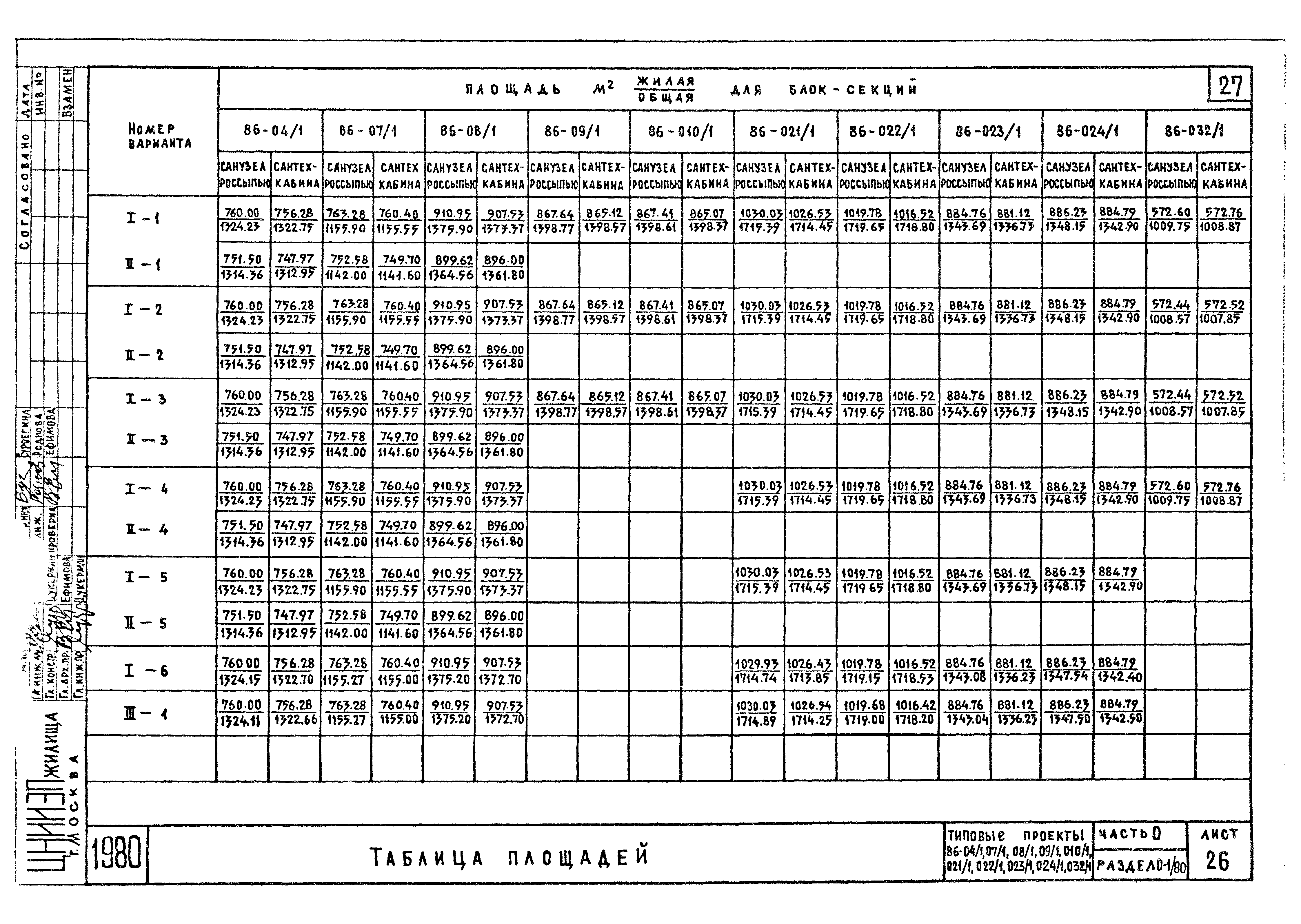 Типовой проект 86-023/1