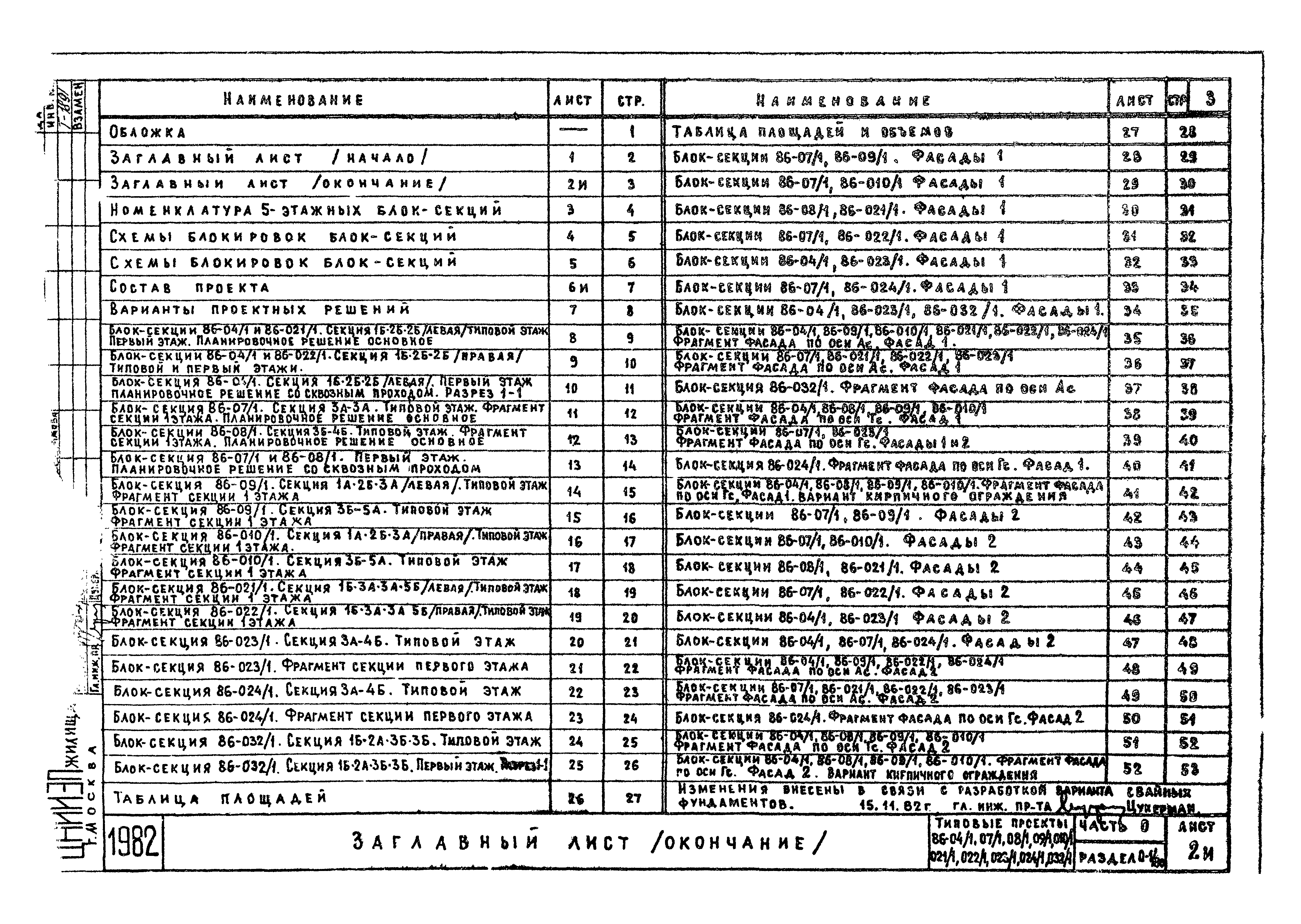 Типовой проект 86-022/1