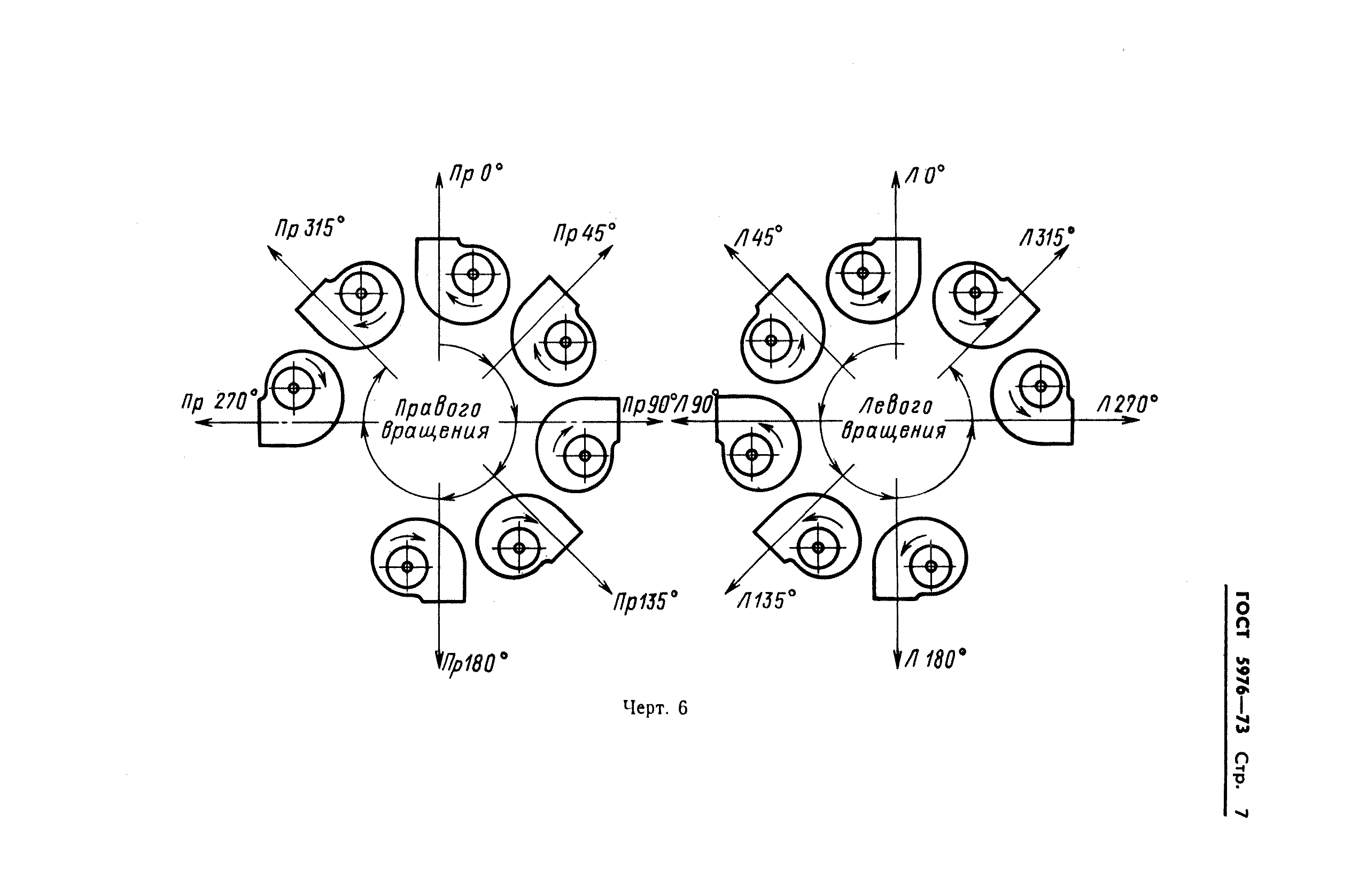 ГОСТ 5976-73