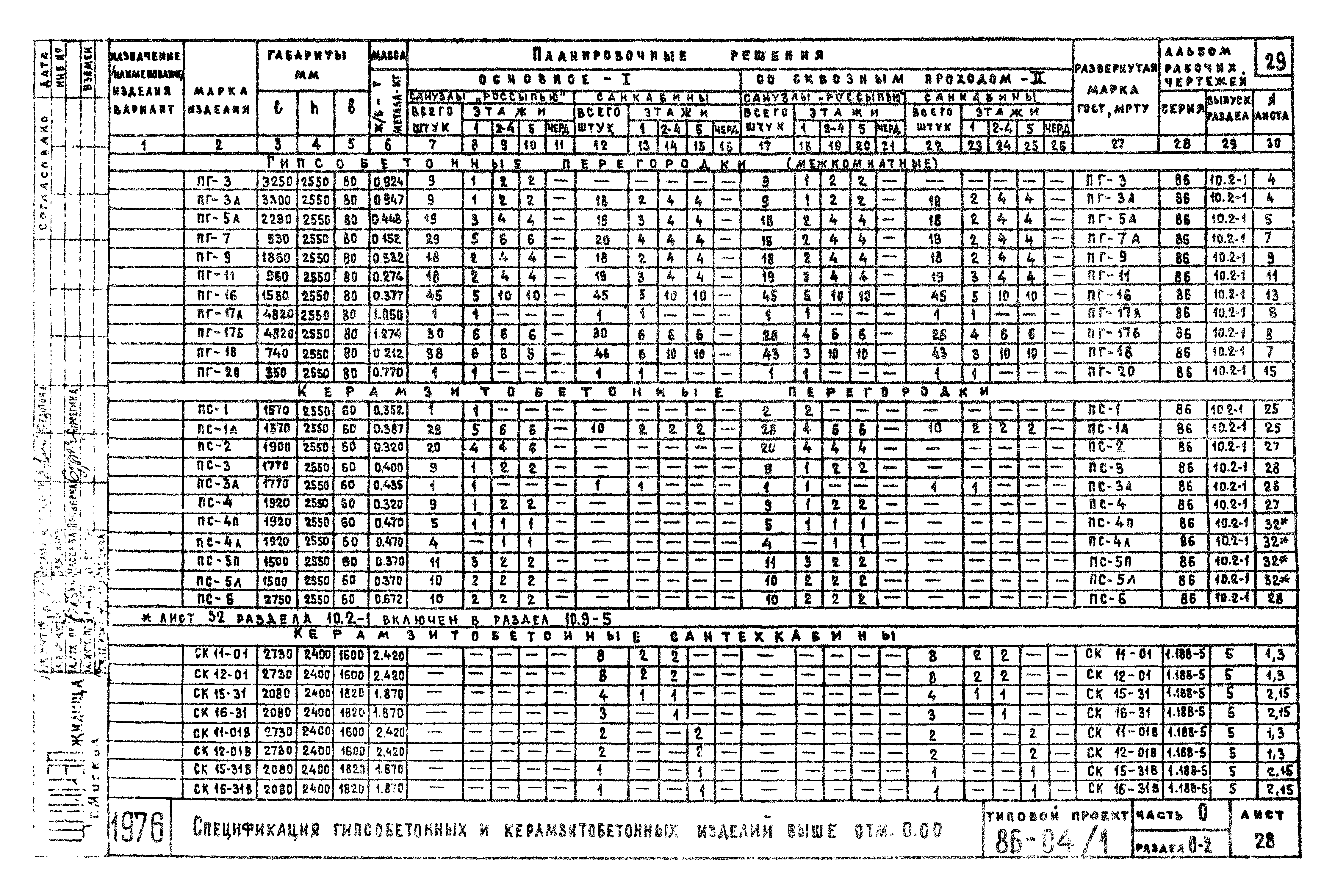 Типовой проект 86-04/1