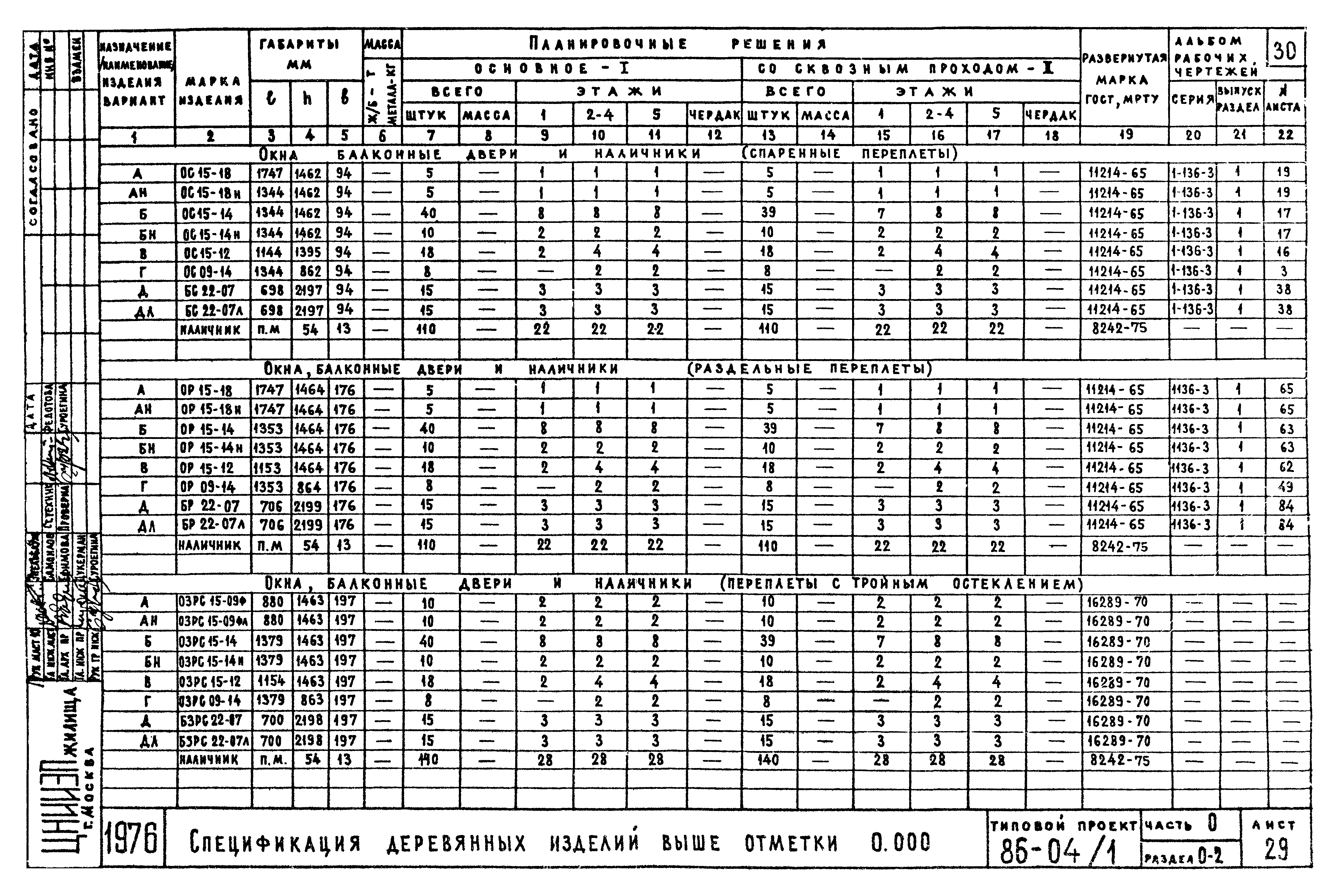 Типовой проект 86-04/1