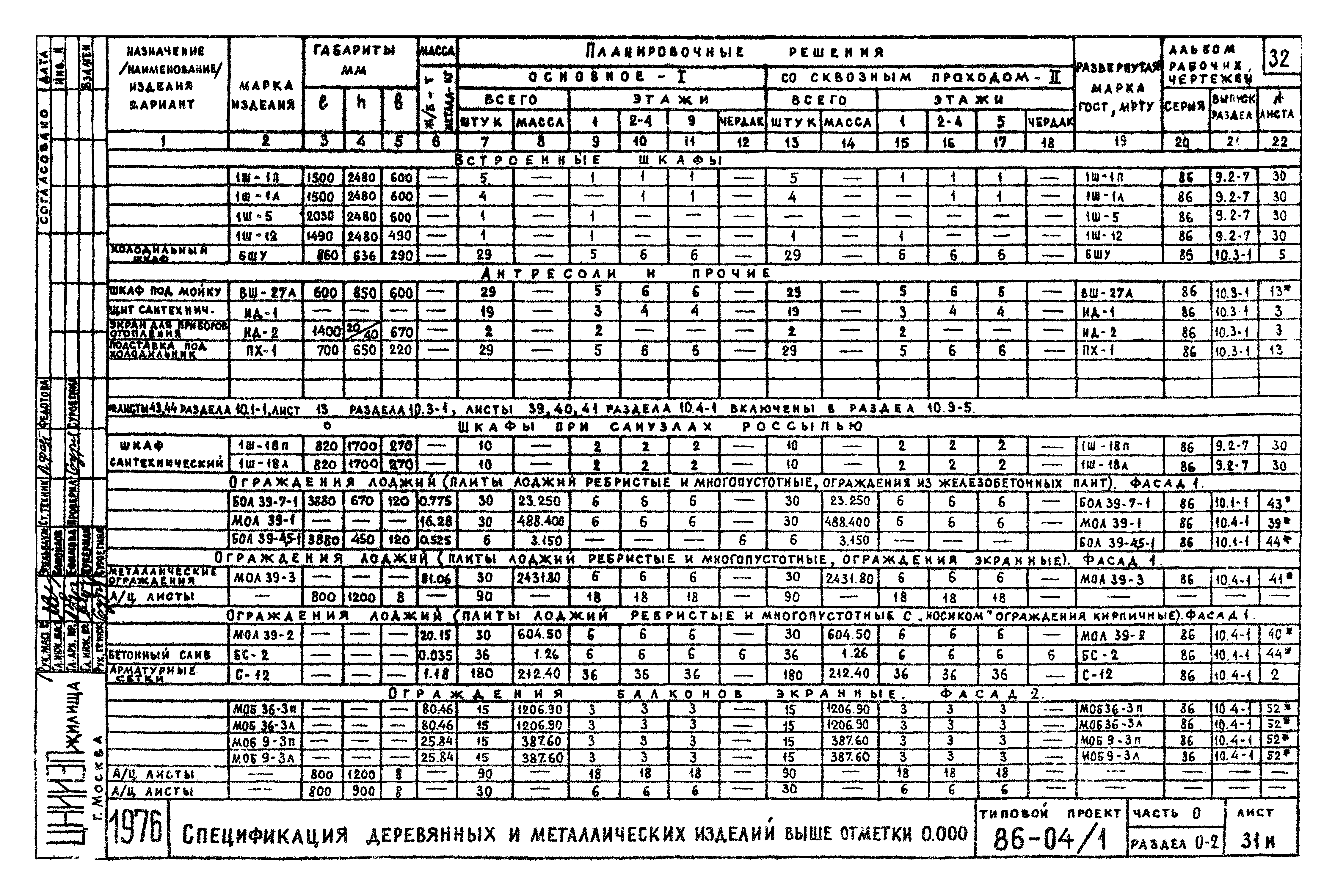 Типовой проект 86-04/1