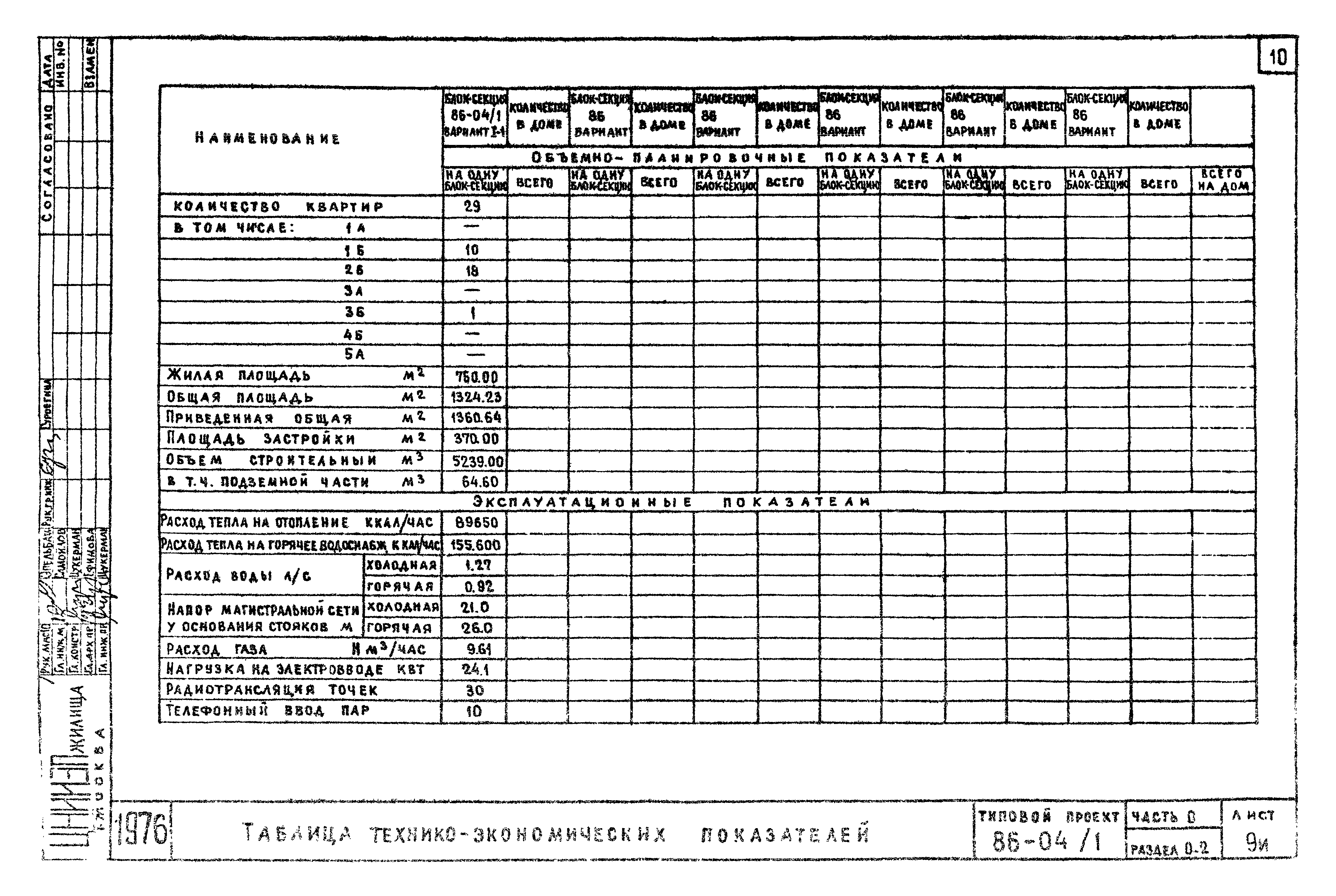 Типовой проект 86-04/1