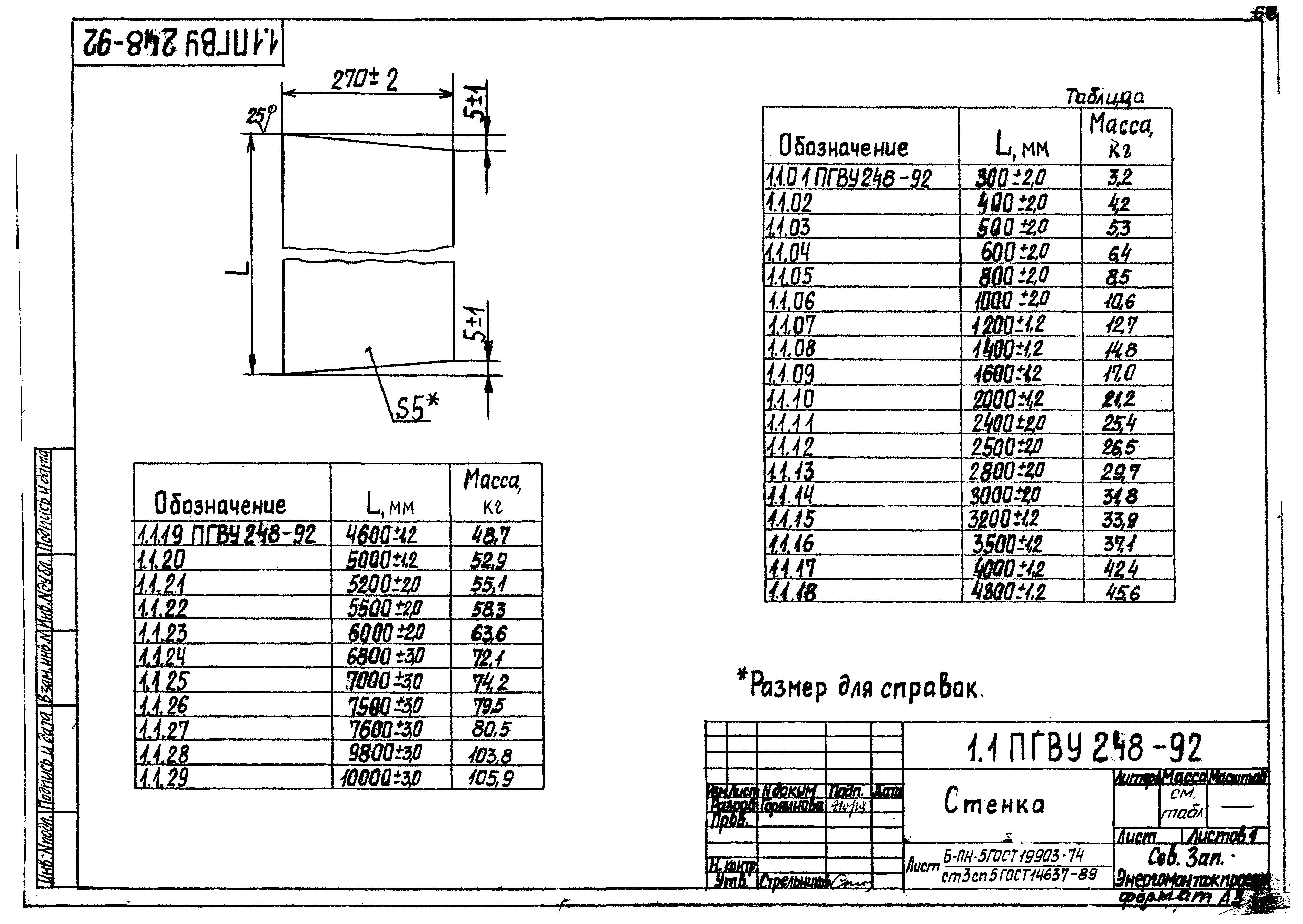 ПГВУ 248-92