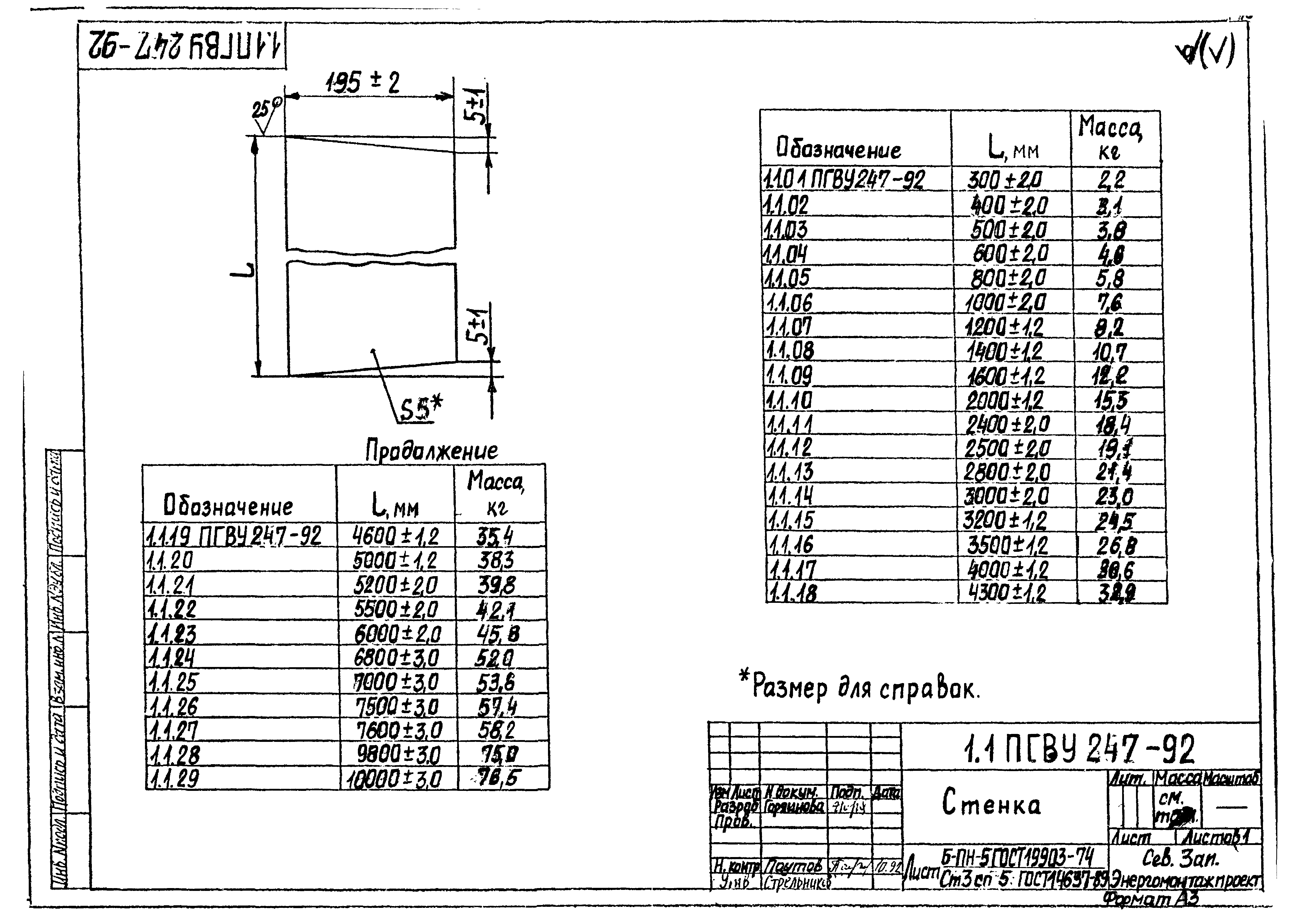 ПГВУ 247-92