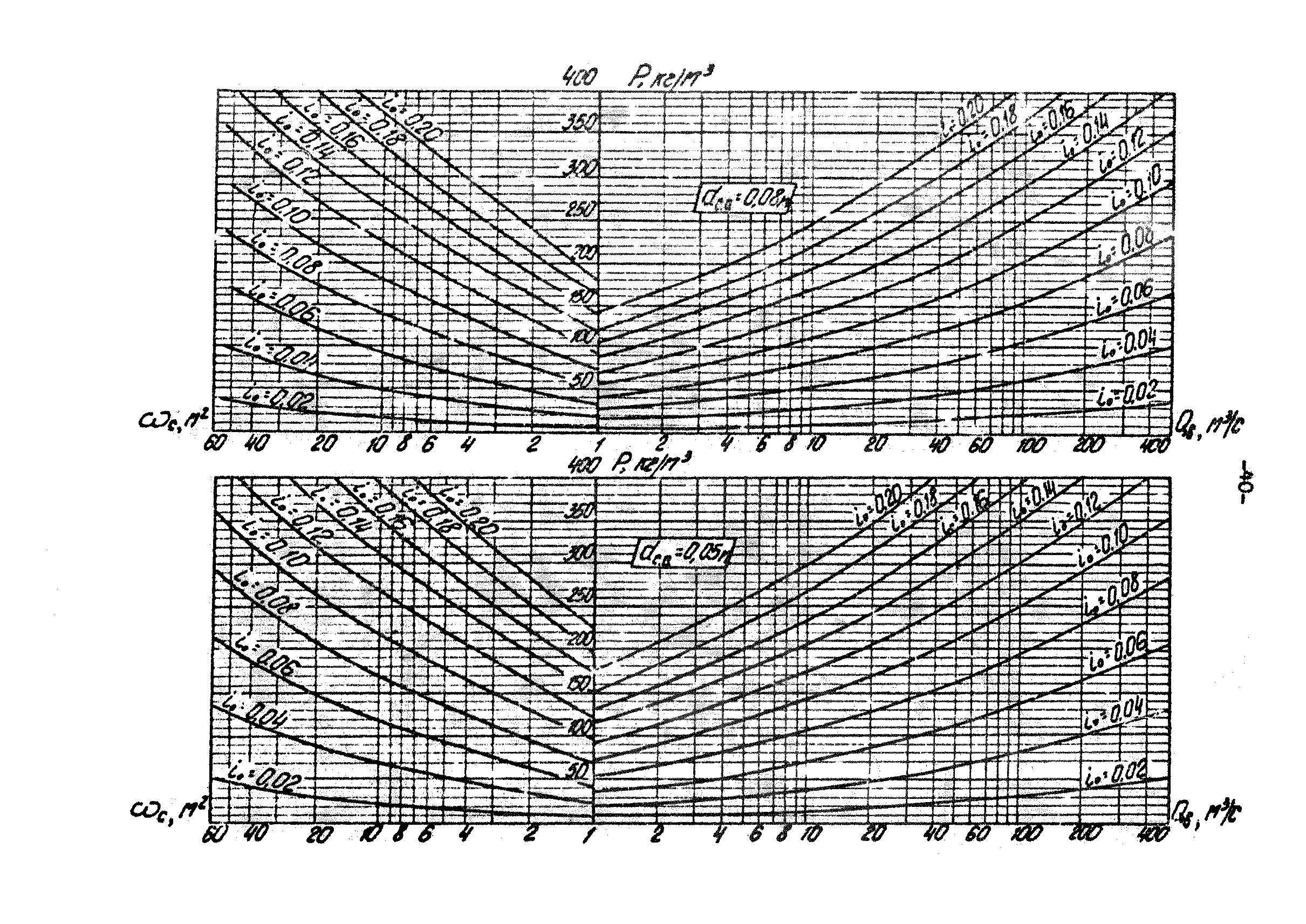 П 814-84