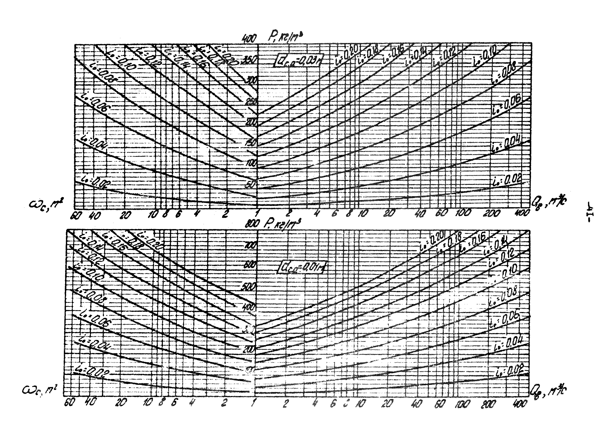 П 814-84