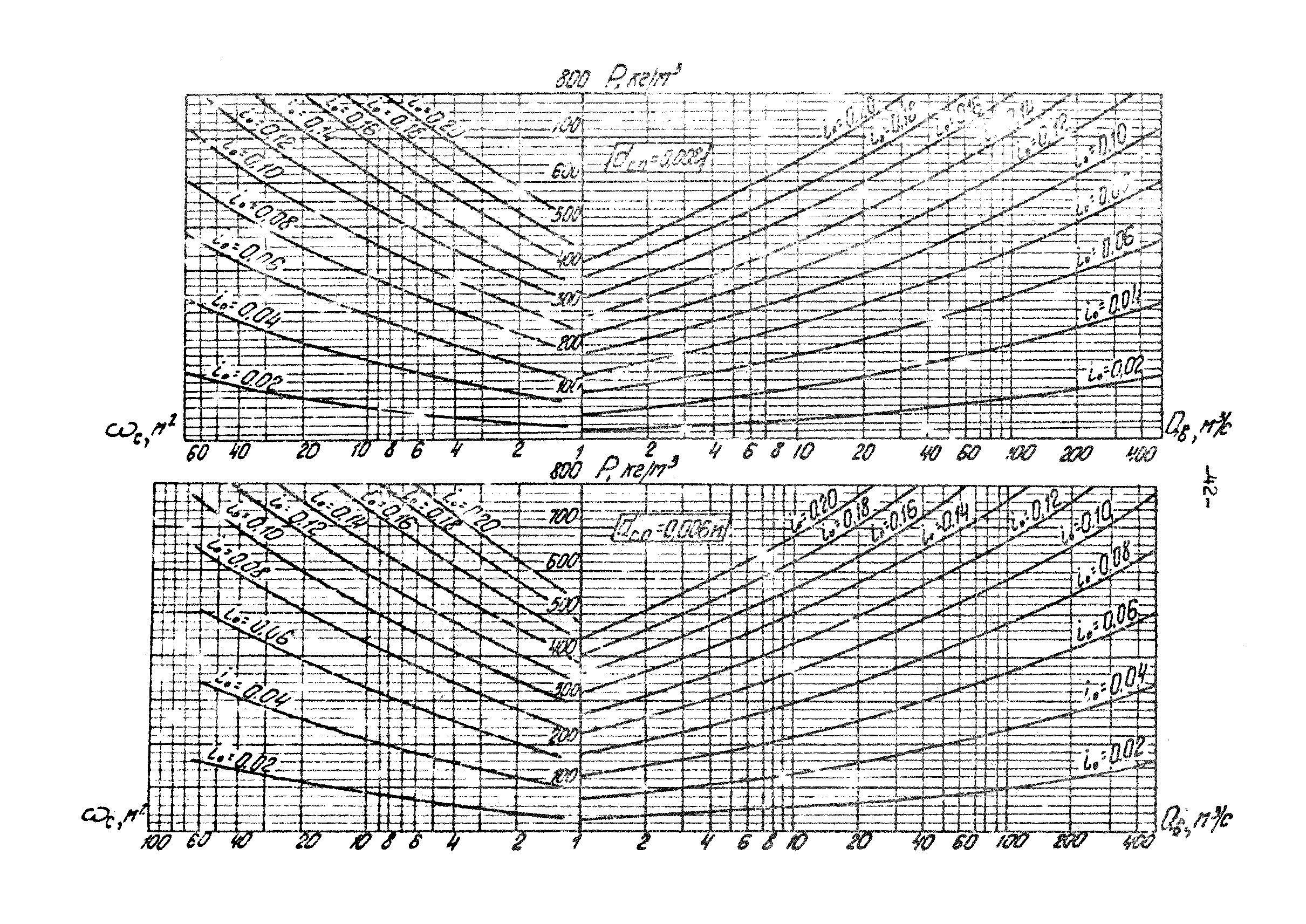 П 814-84